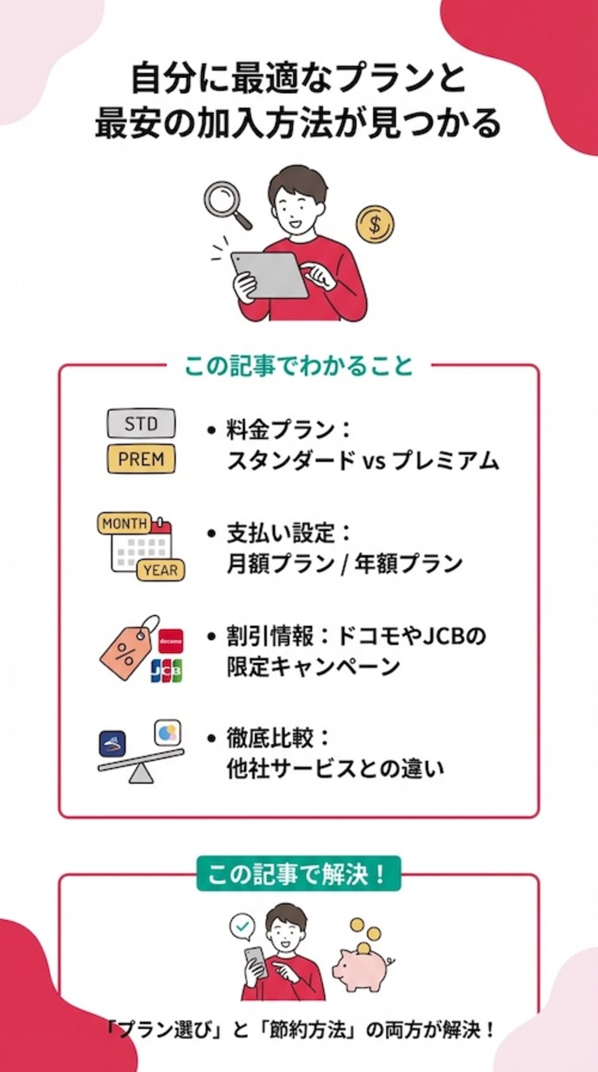 この記事からわかること