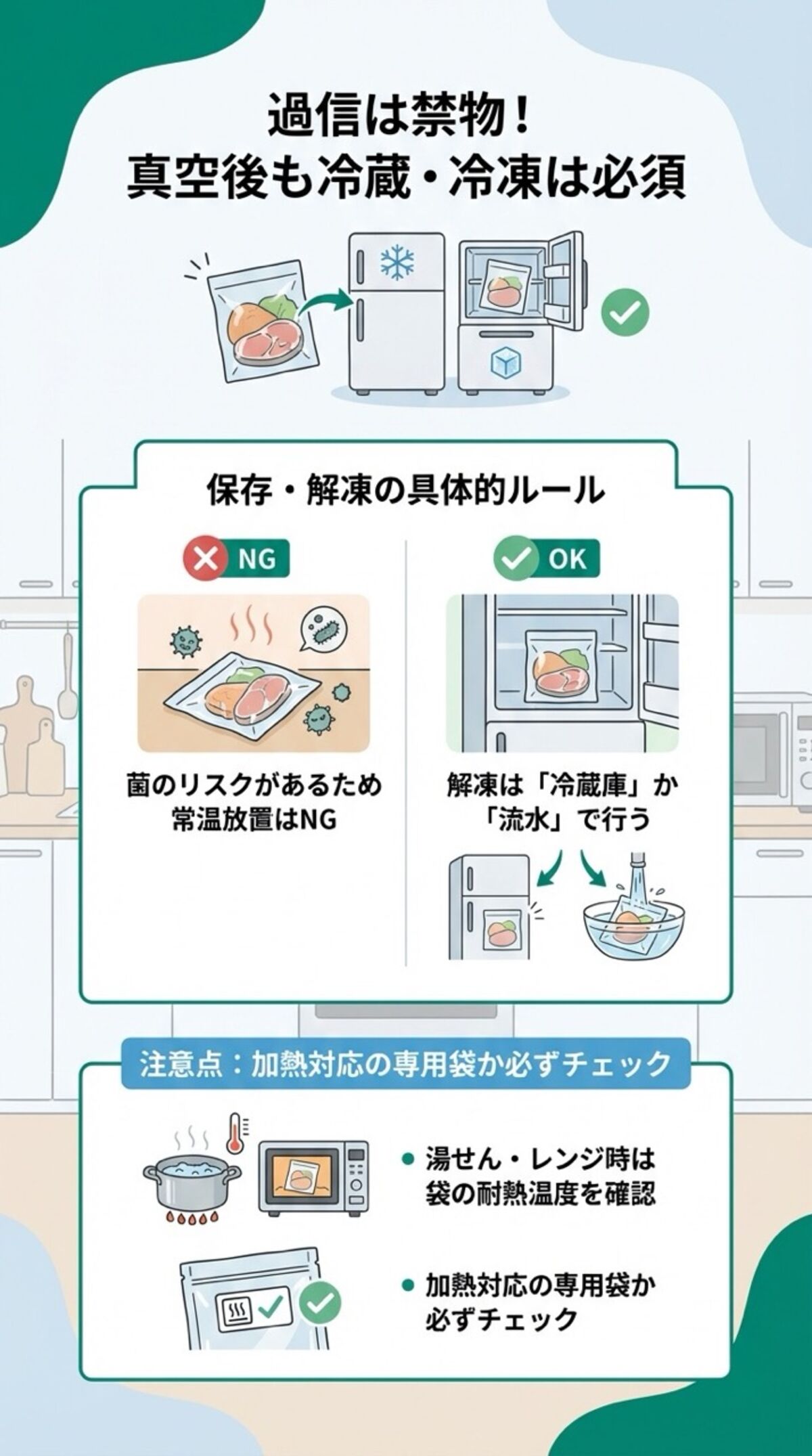 過信は禁物！真空後も冷蔵・冷凍は必須