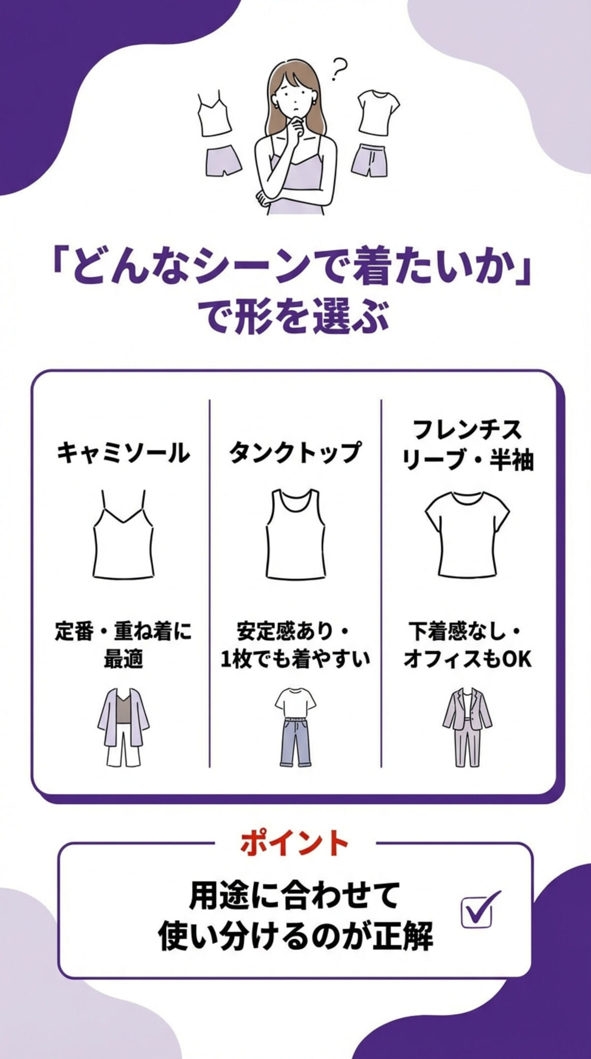 どんなシーンで着たいかで形を選ぶ