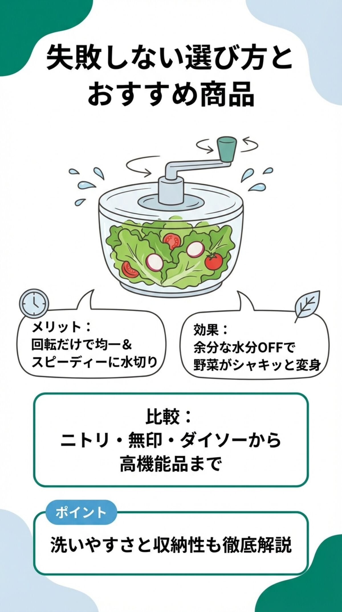 この記事でわかること