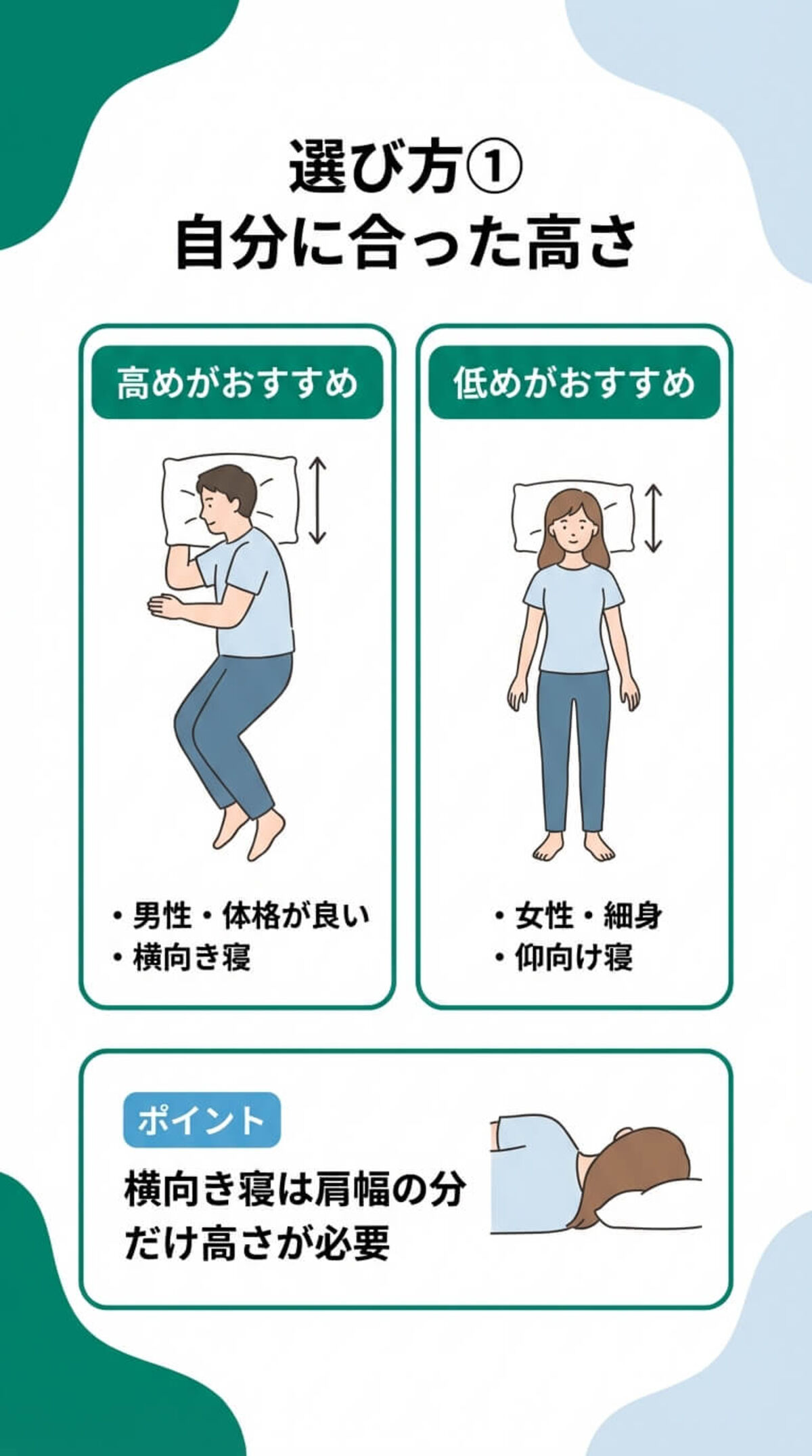 選び方① 自分に合った高さ