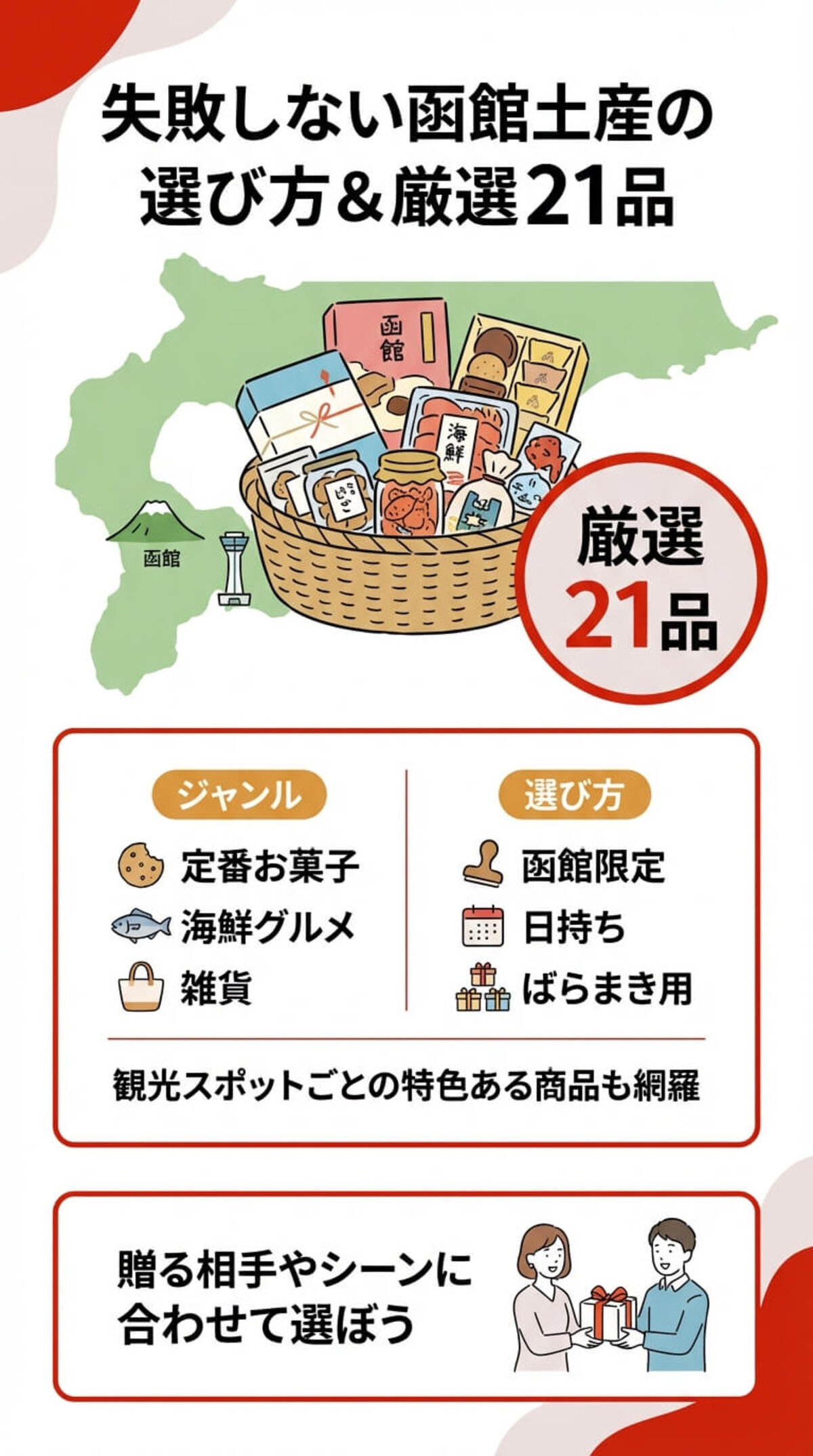 失敗しない函館土産の選び方&厳選21品