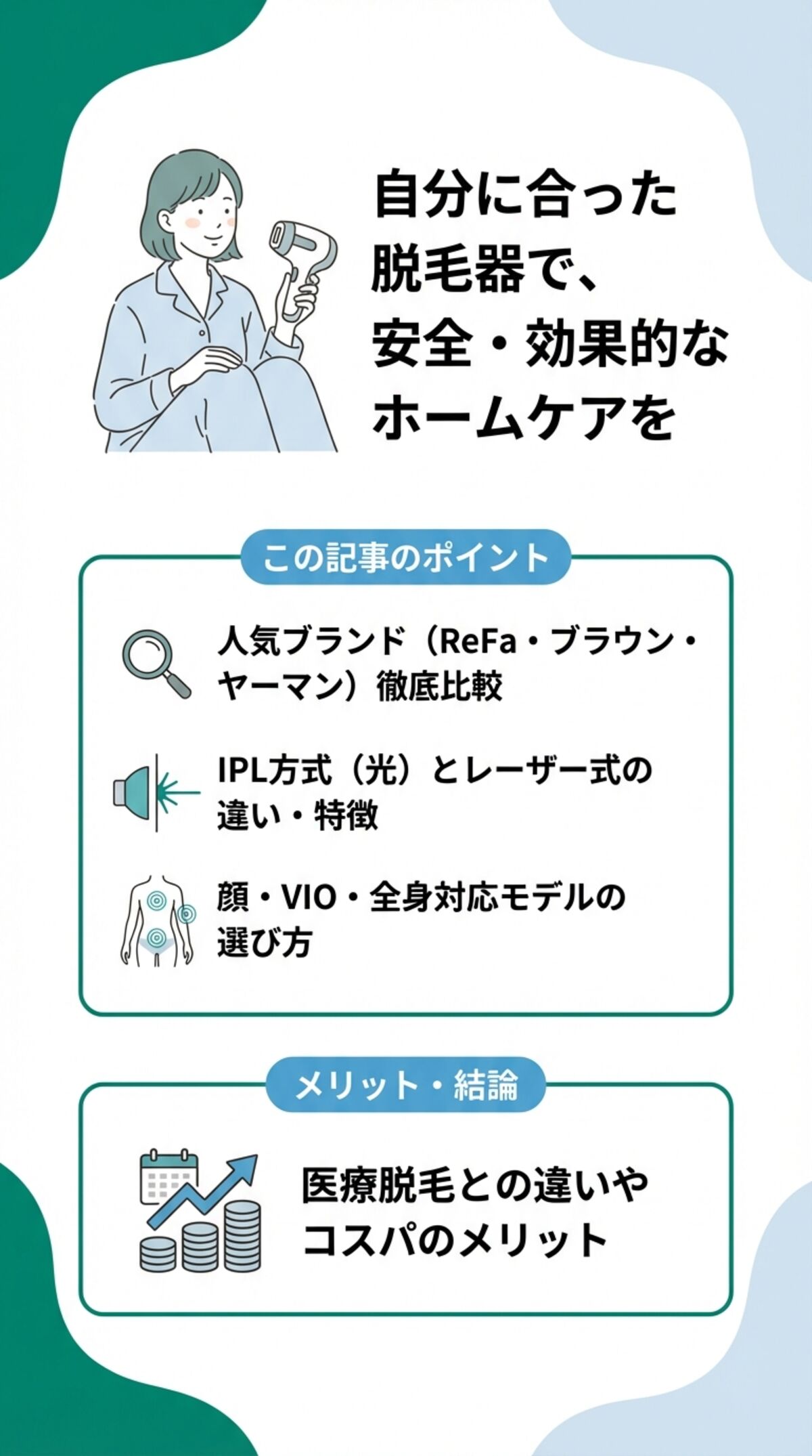 この記事でわかること