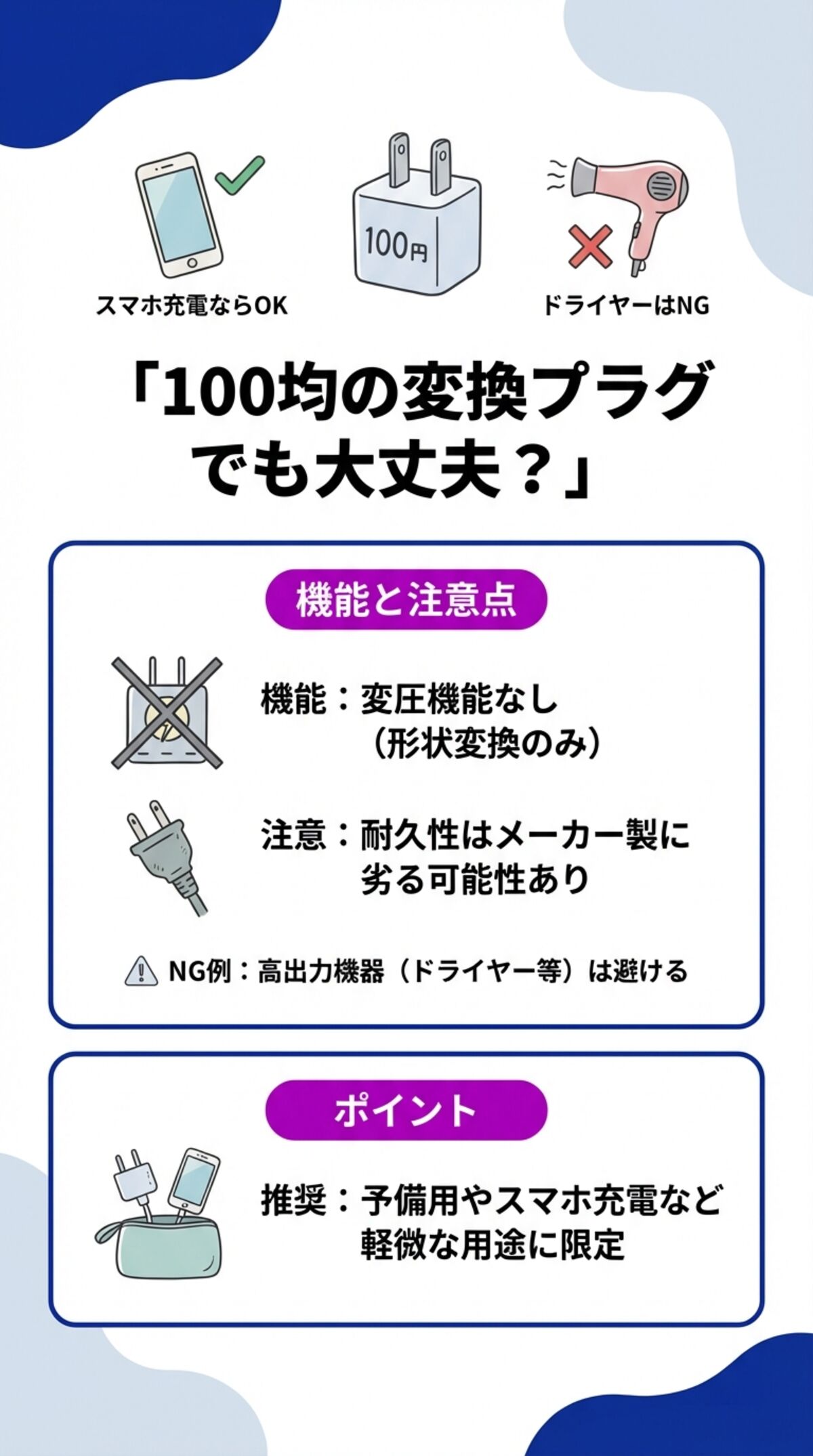 100均の変換プラグでも大丈夫？