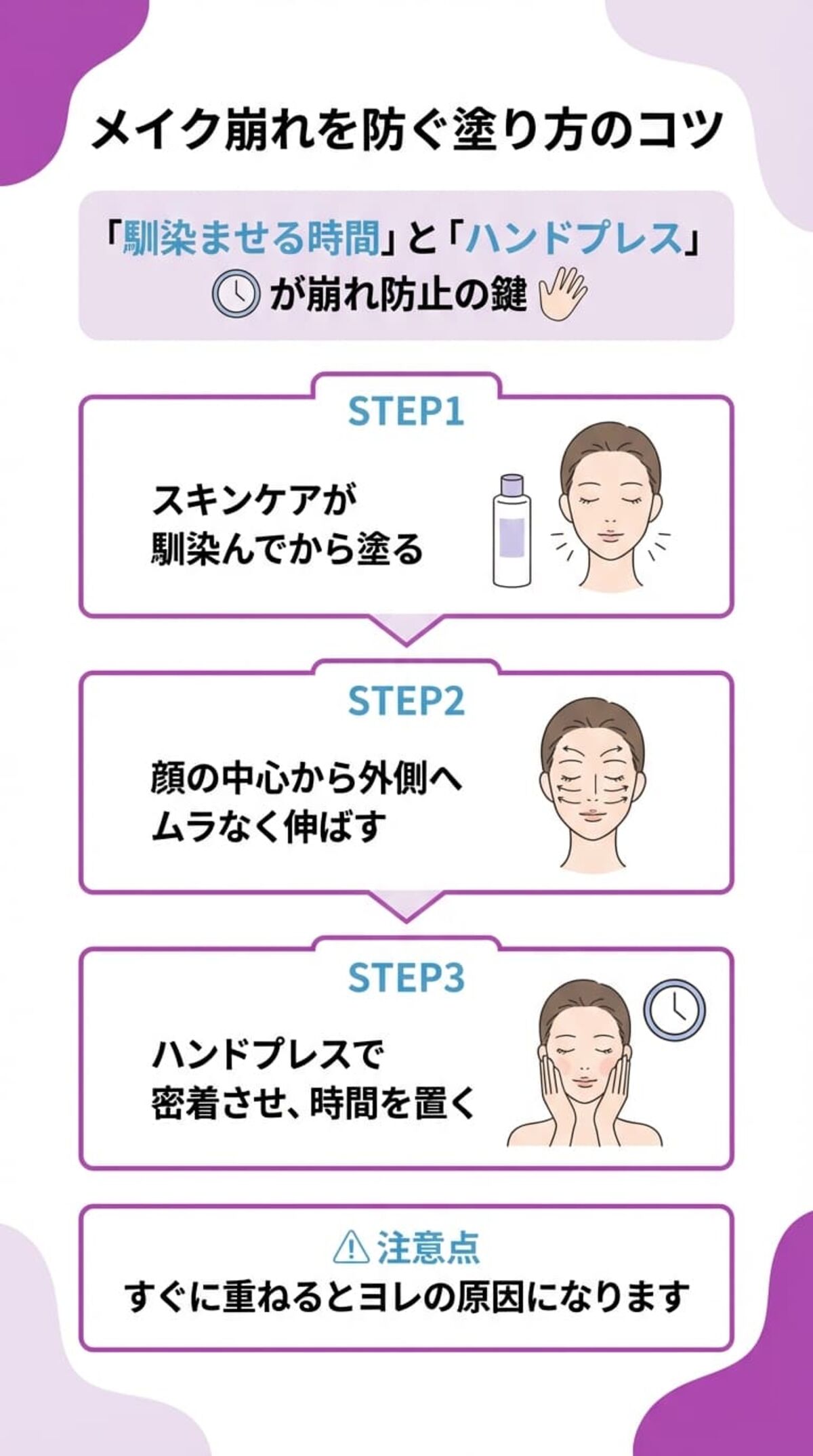 さらさらな日焼け止めでメイク崩れを防ぐ方法