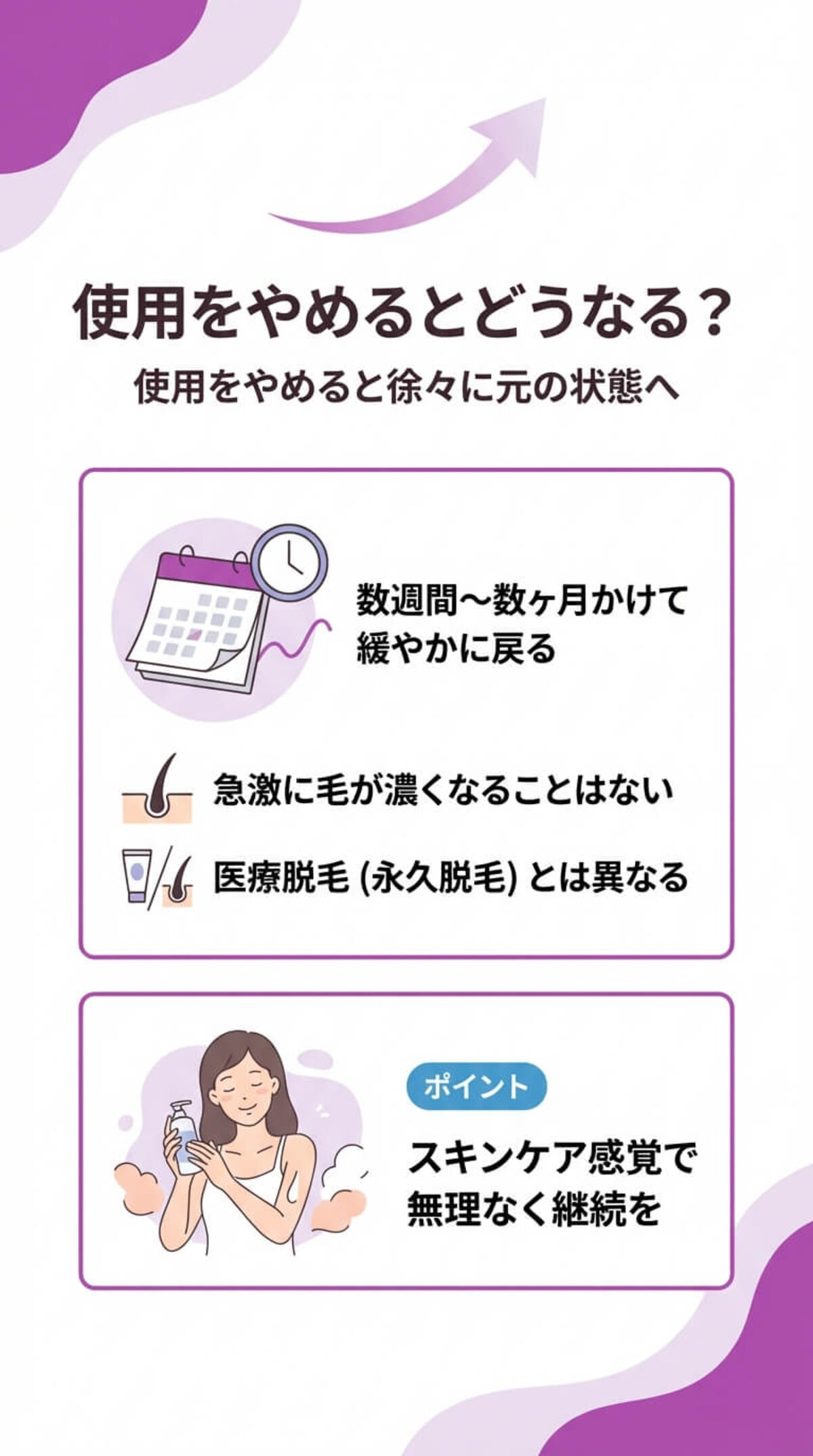 使用をやめたらどうなる？