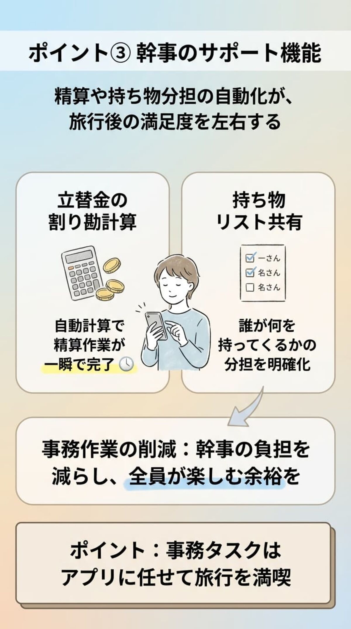 幹事のサポート機能