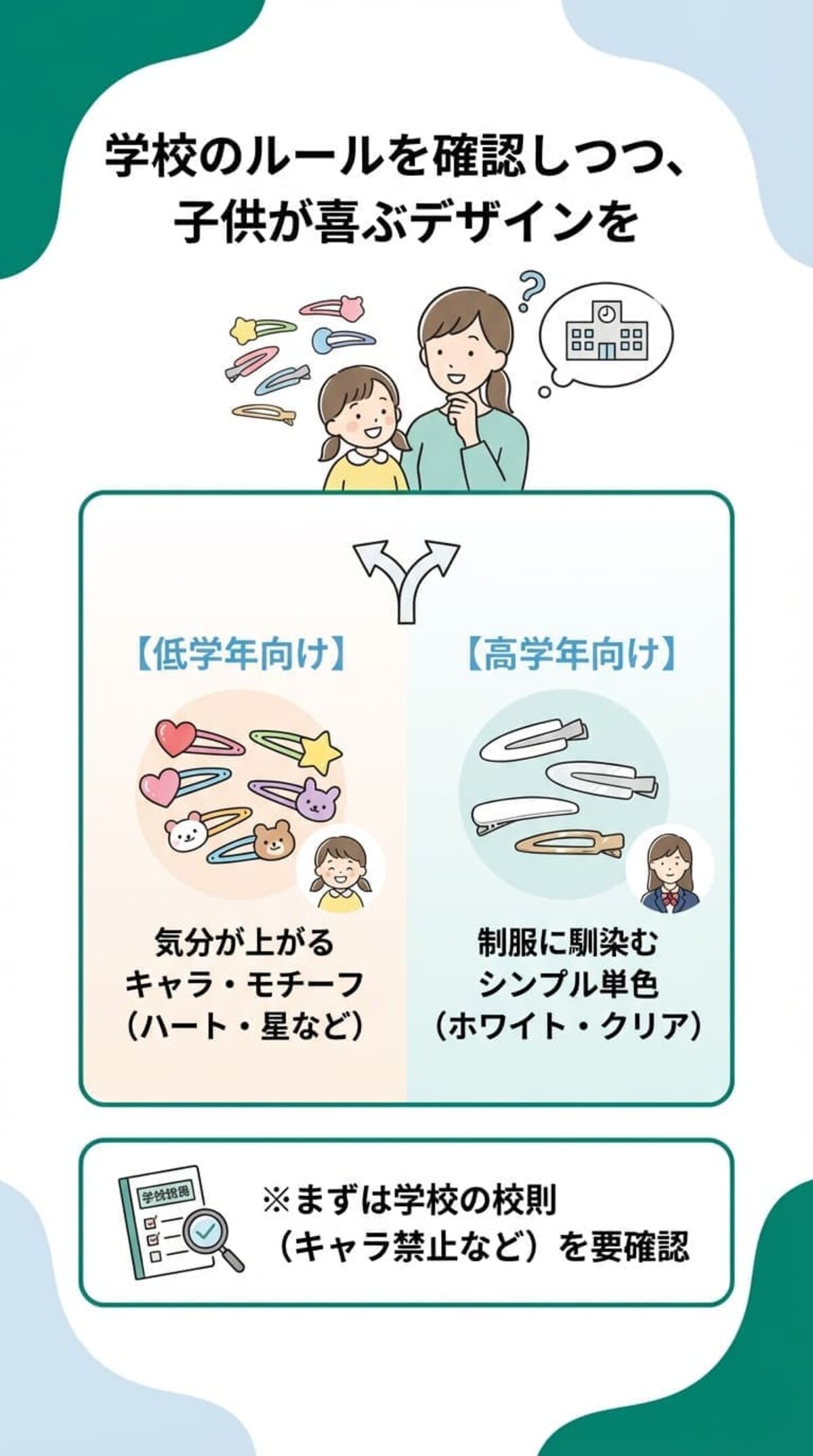 選び方③ デザインと用途