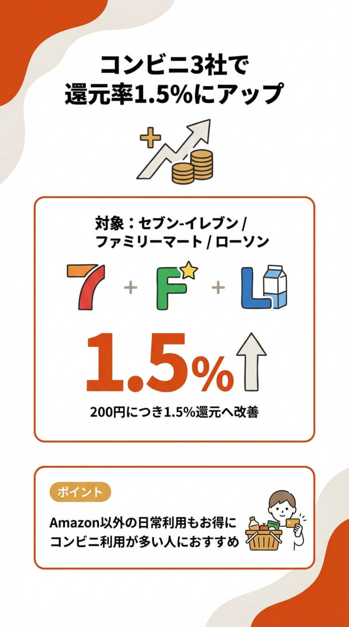 旧ゴールドと新カードの比較まとめ