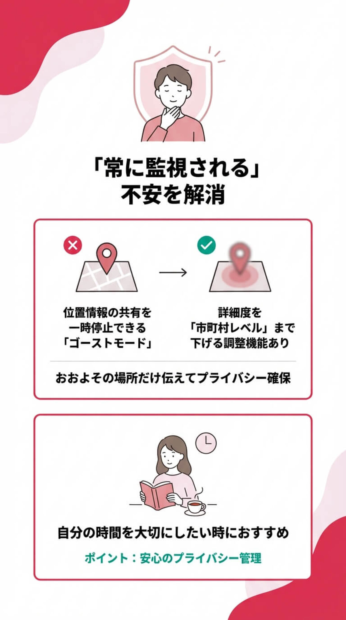 プライバシーを守る「ゴーストモード」