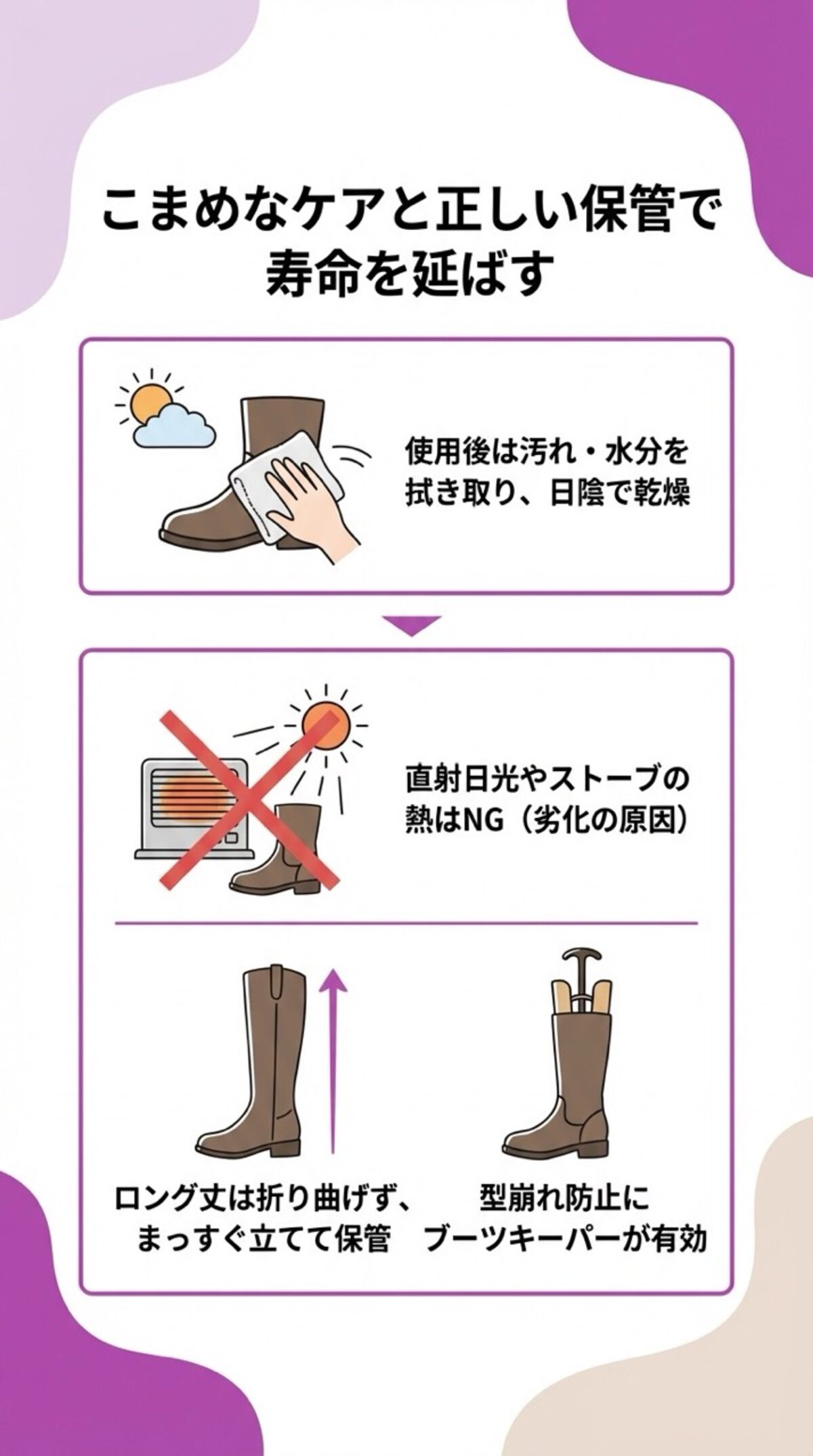 こまめなケアと正しい保管で寿命を延ばす