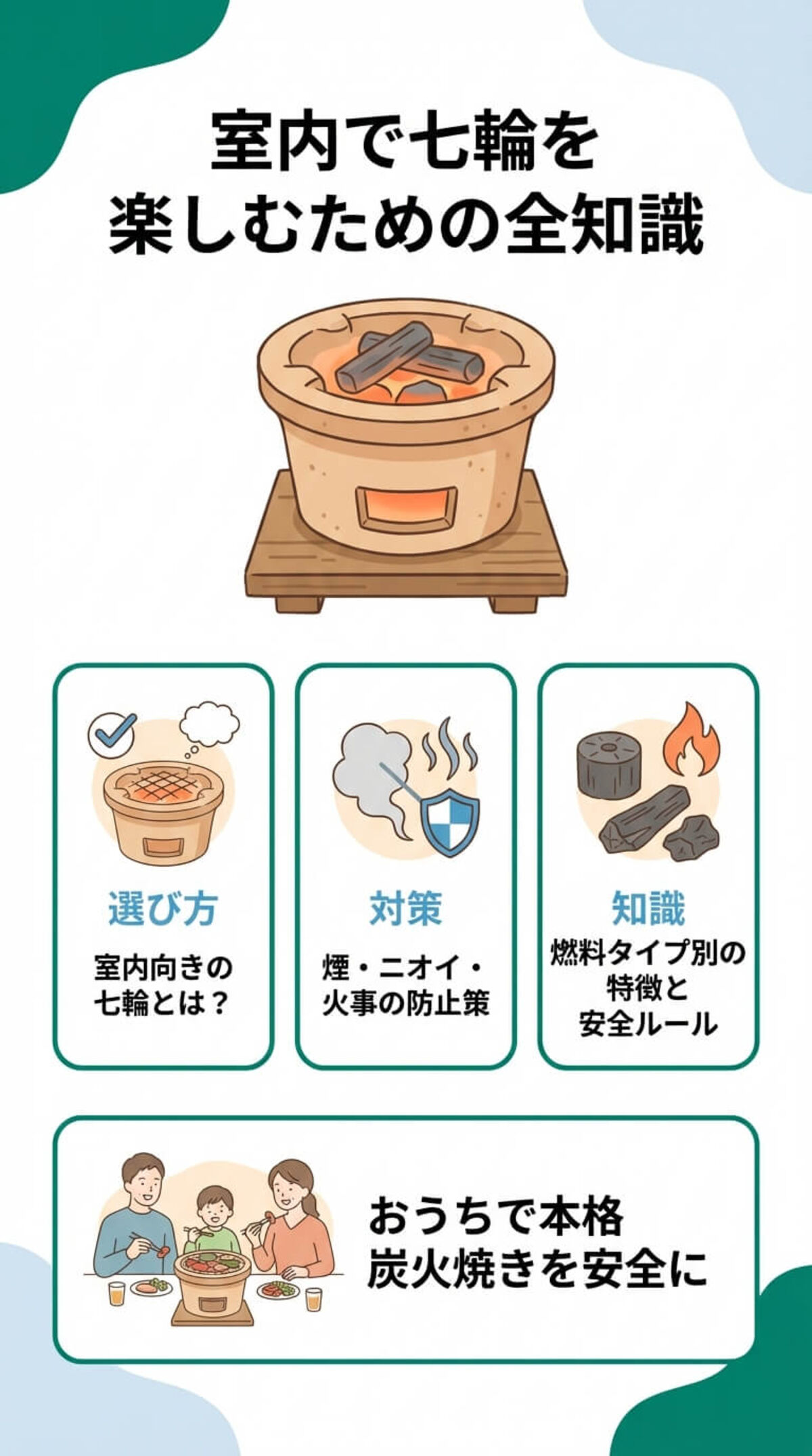 この記事でわかること