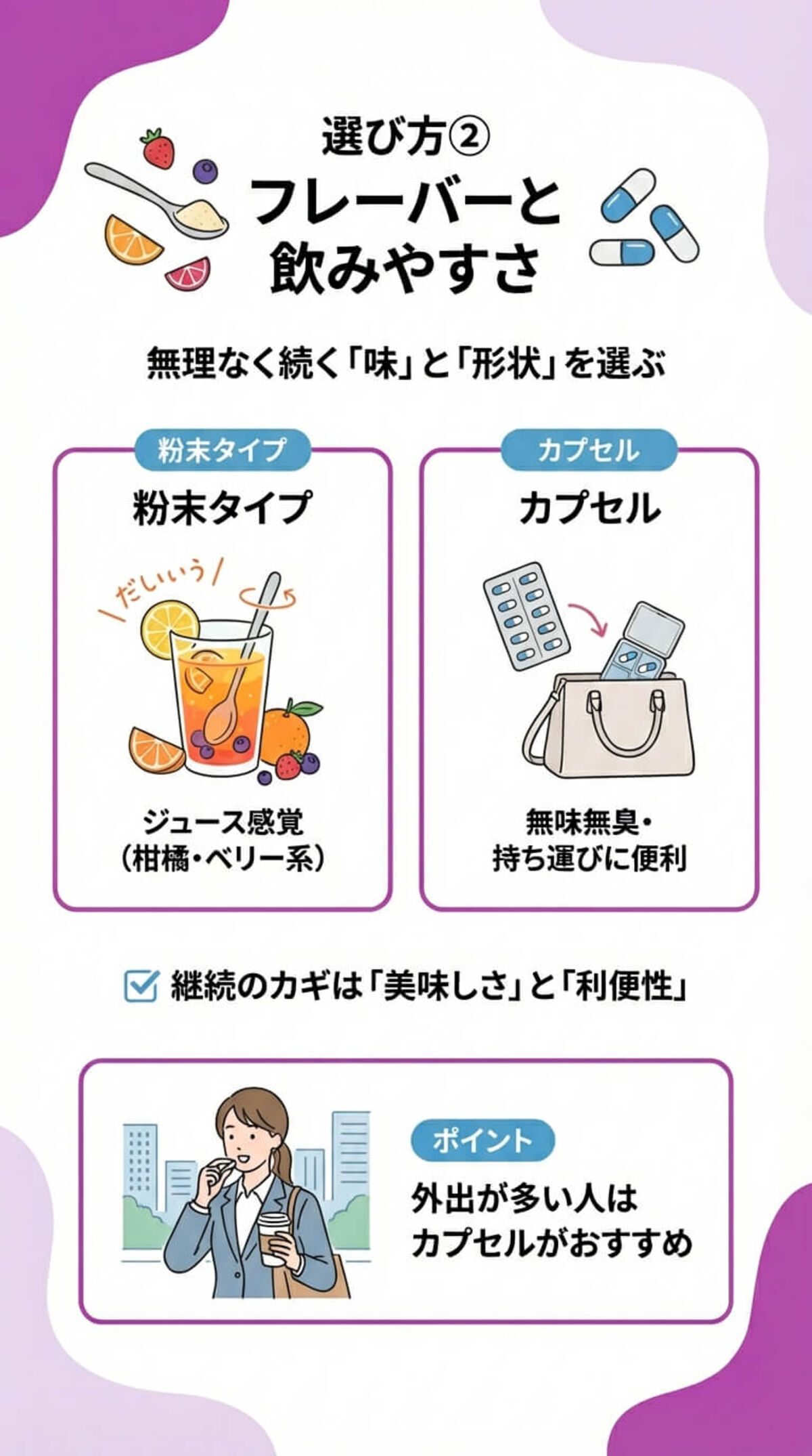 選び方② フレーバーと飲みやすさ