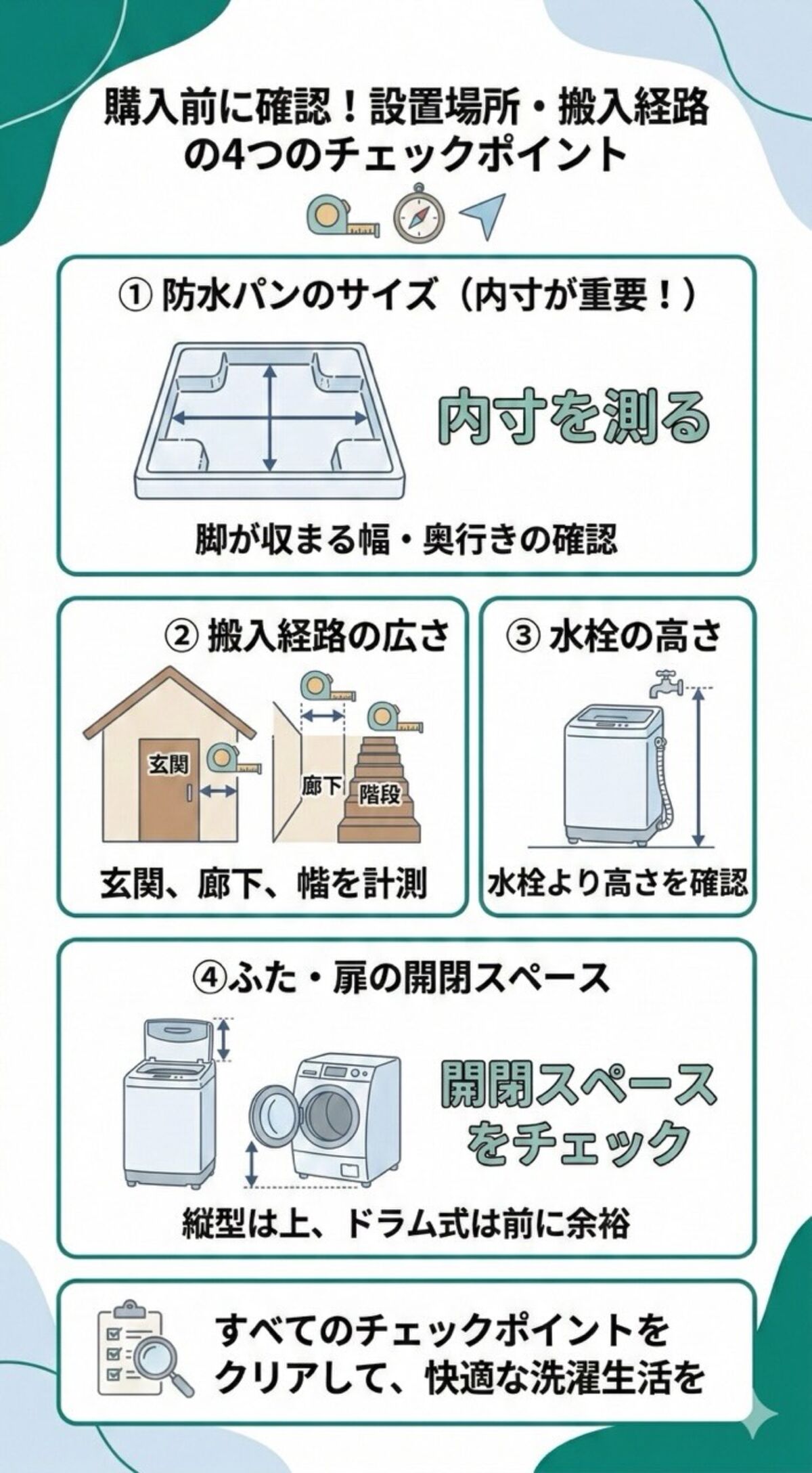 設置場所・搬入経路の4つのチェックポイント