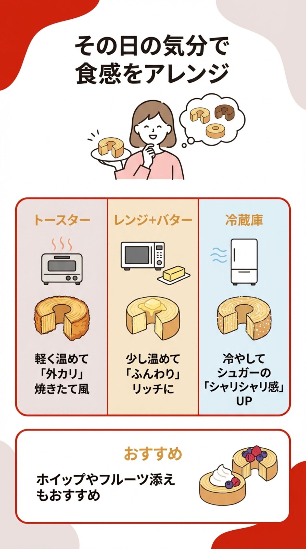 温度で変わる美味しい食べ方