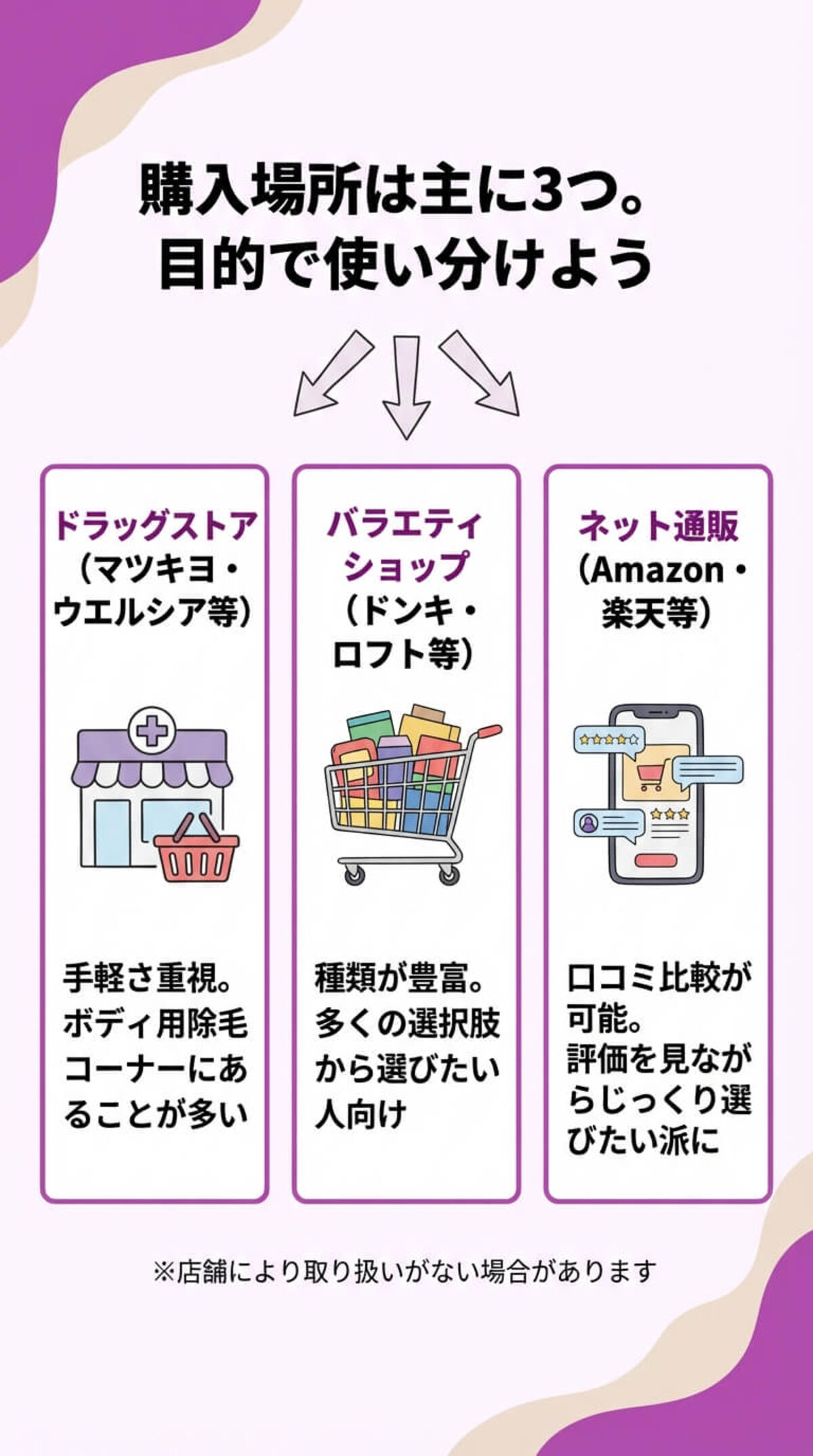 眉毛の脱色クリームはどこで買える？