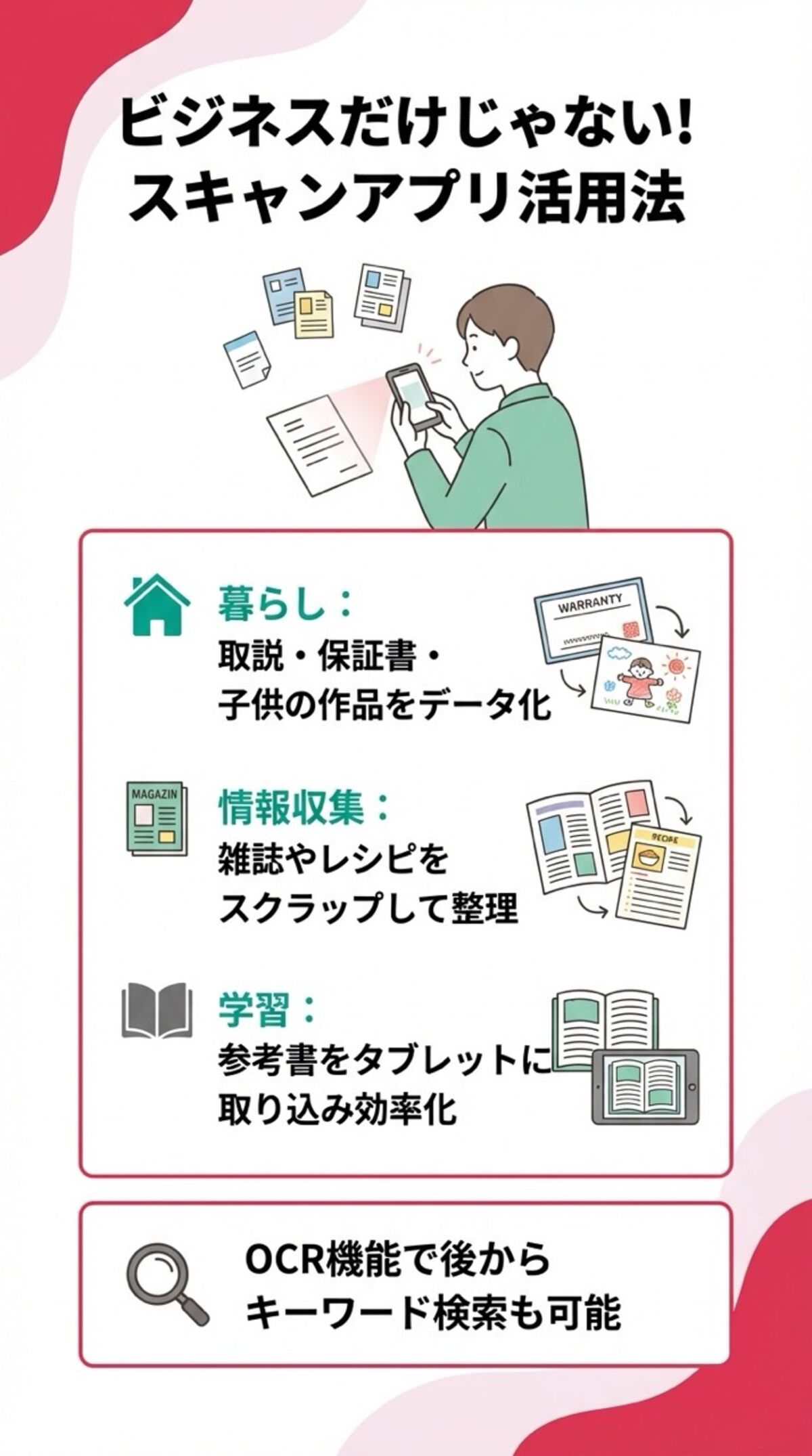 ビジネスだけじゃない！スキャンアプリ活用法