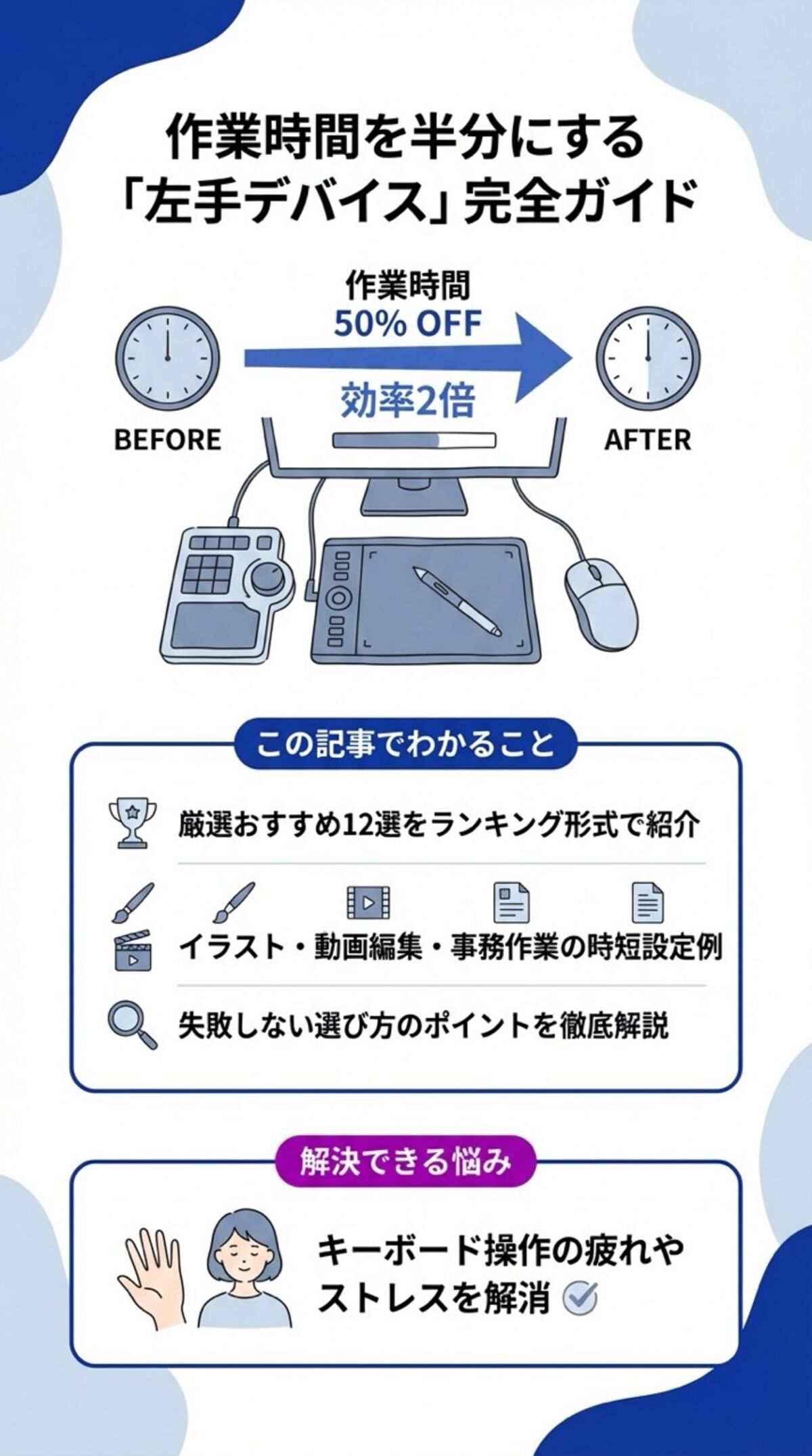 この記事からわかること