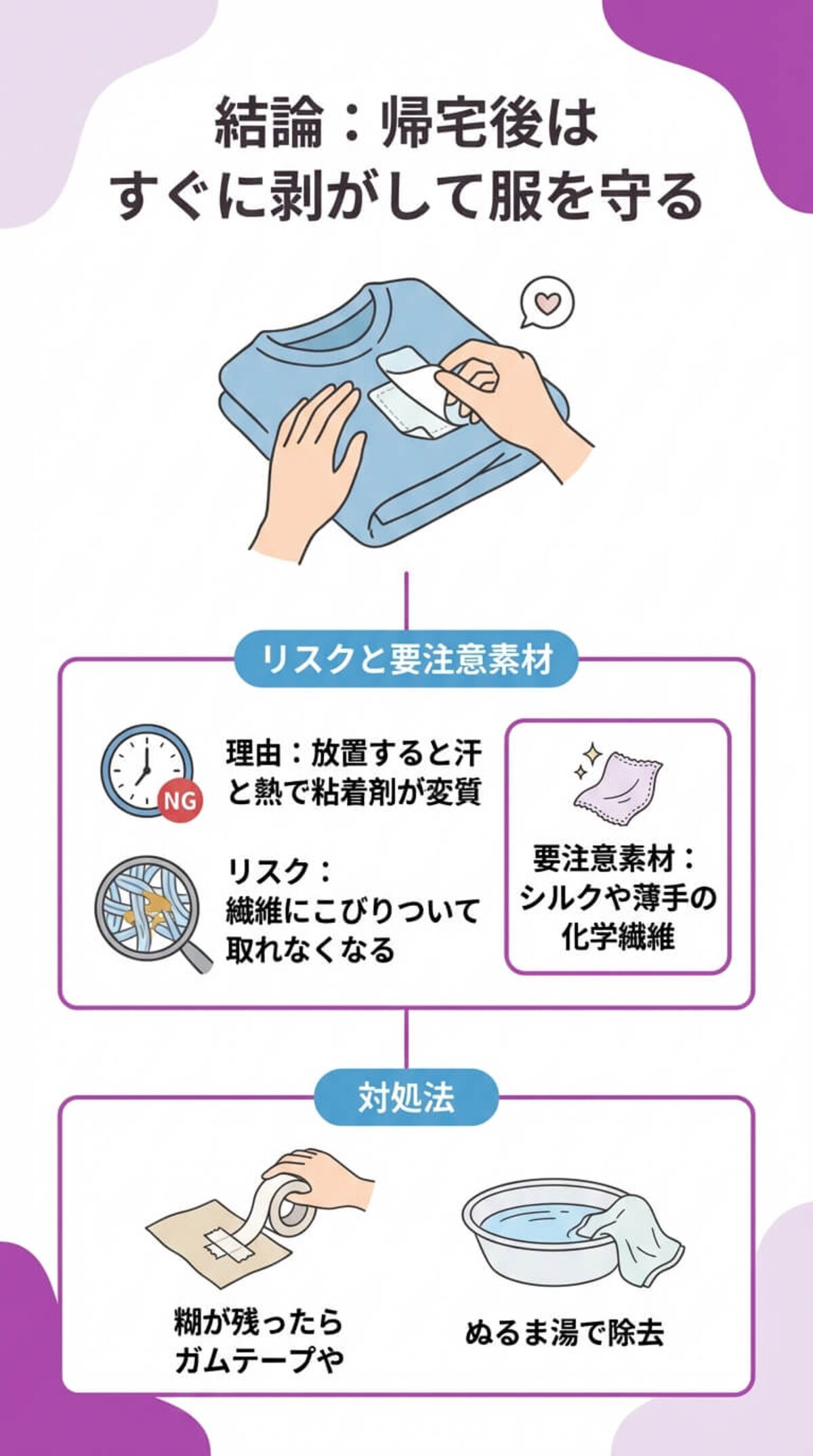 使用後の注意点：糊残り防止