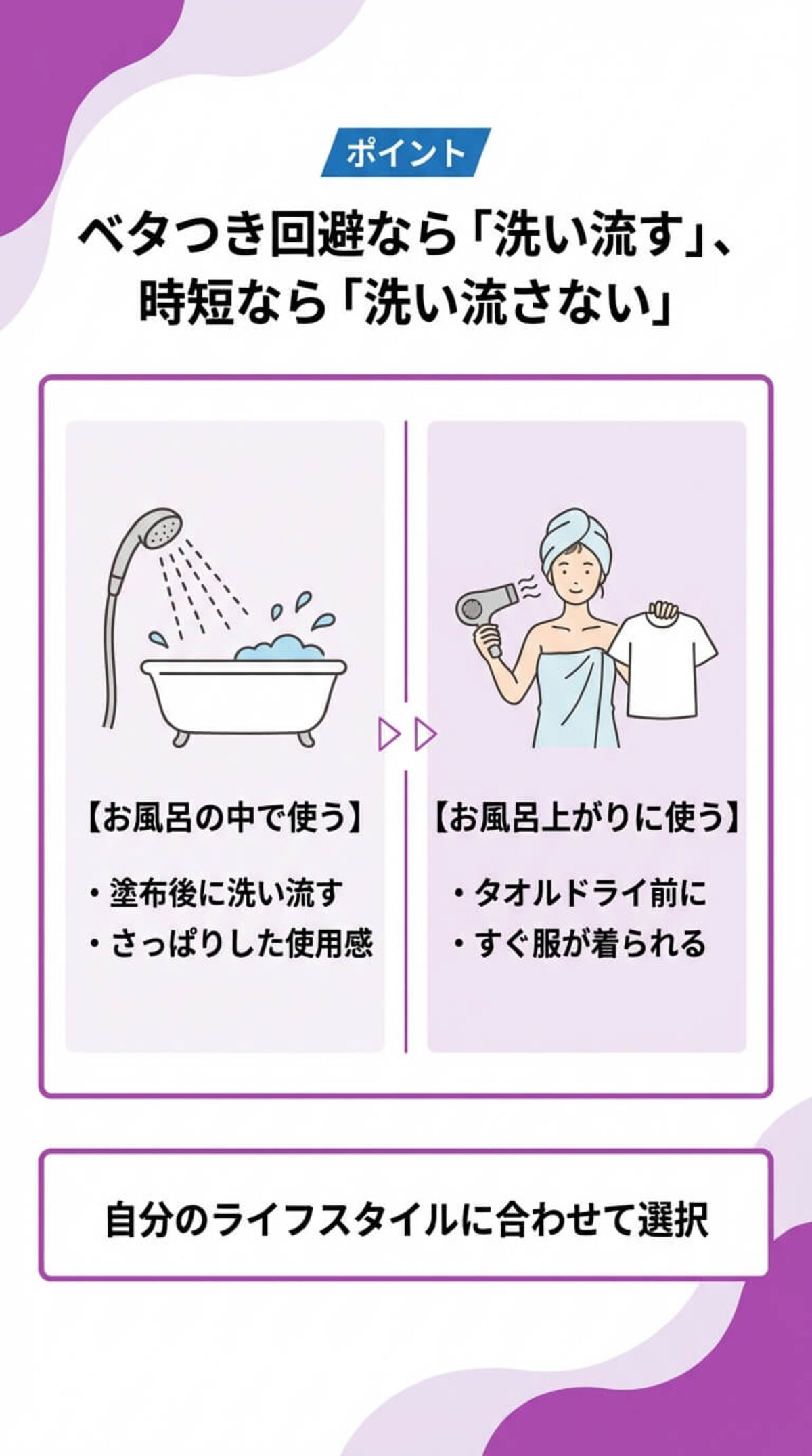 濡れたまま使えるボディクリームの魅力