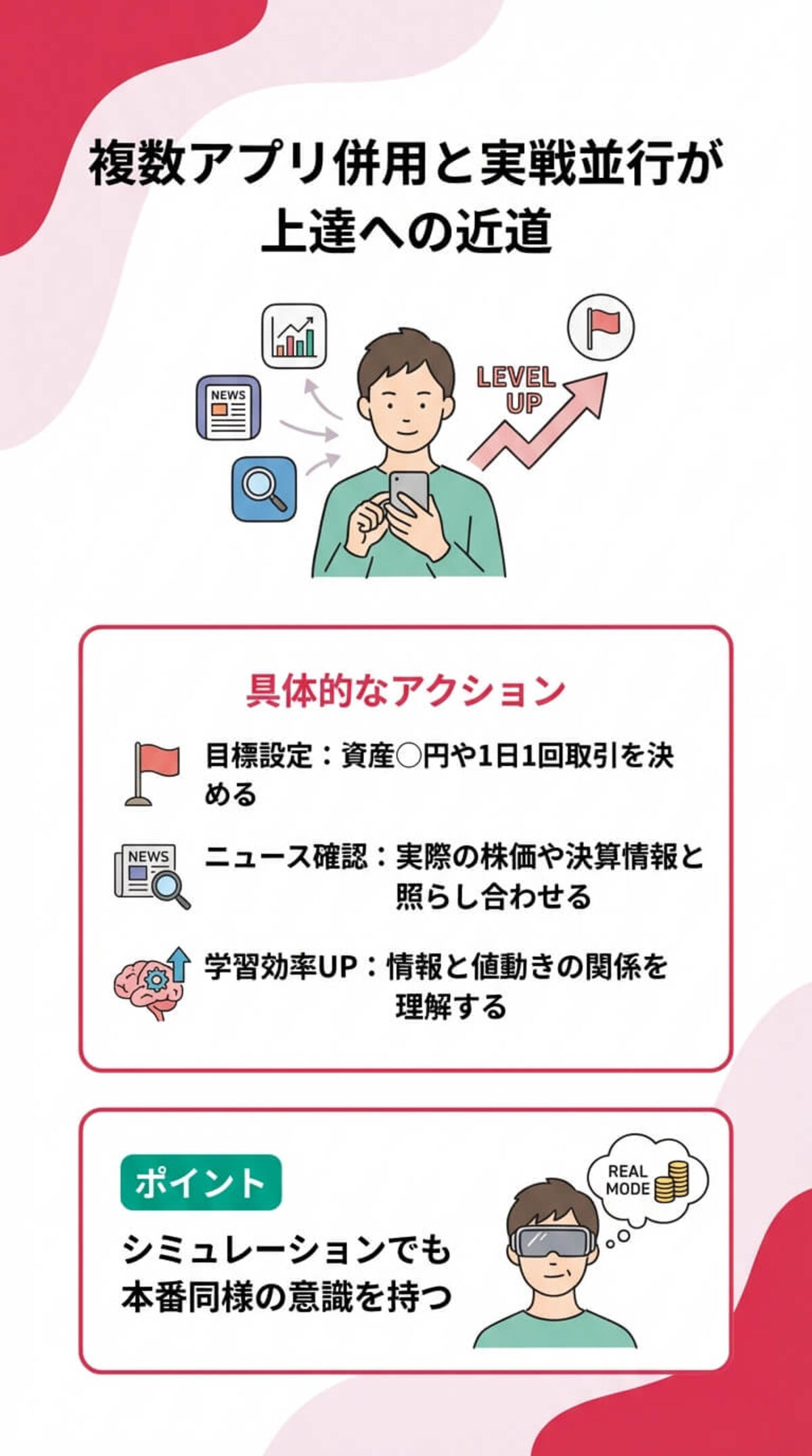 効果的な活用ポイント