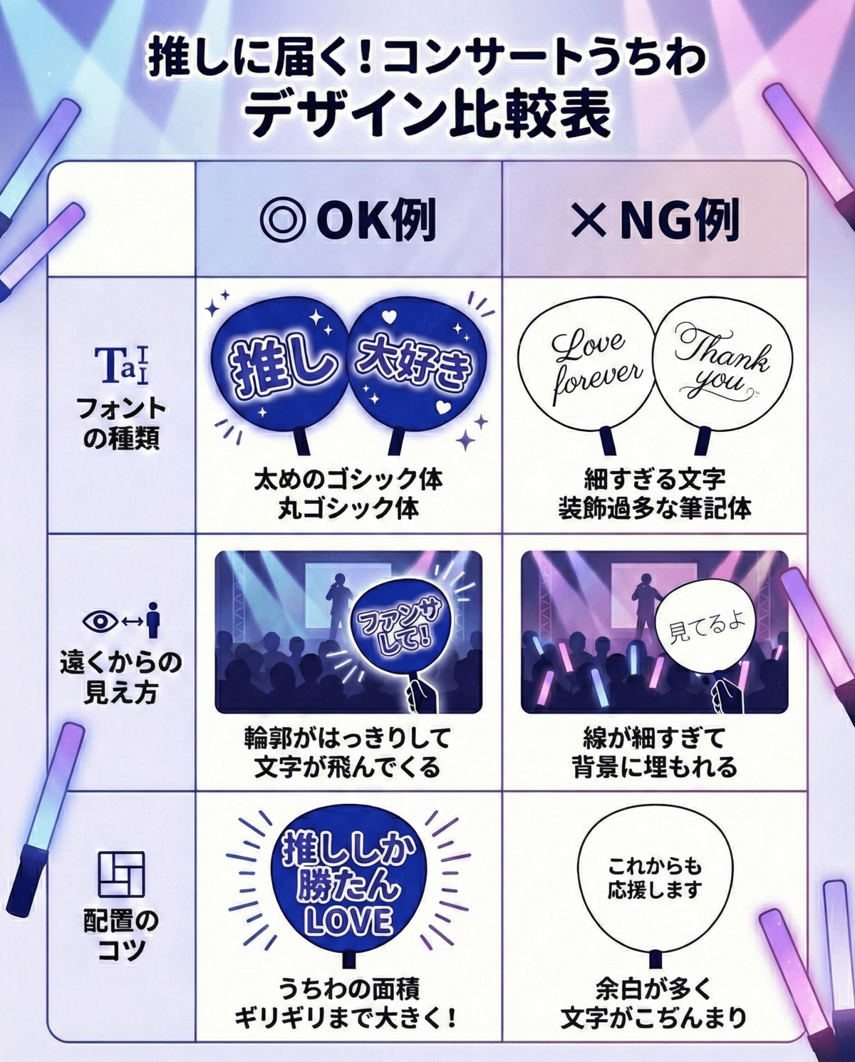 うちわ文字作成のフォント