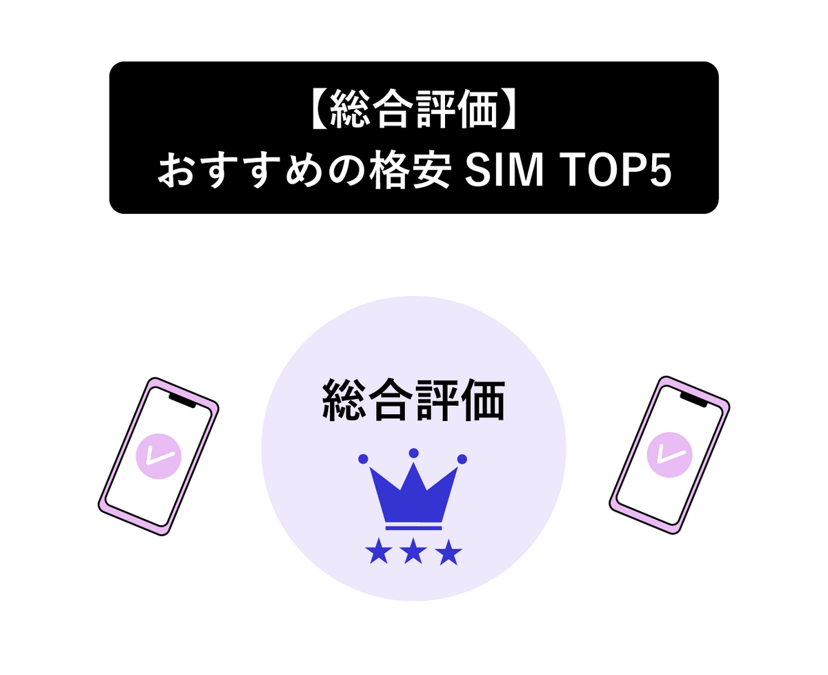 【総合評価】 おすすめの格安SIM TOP5