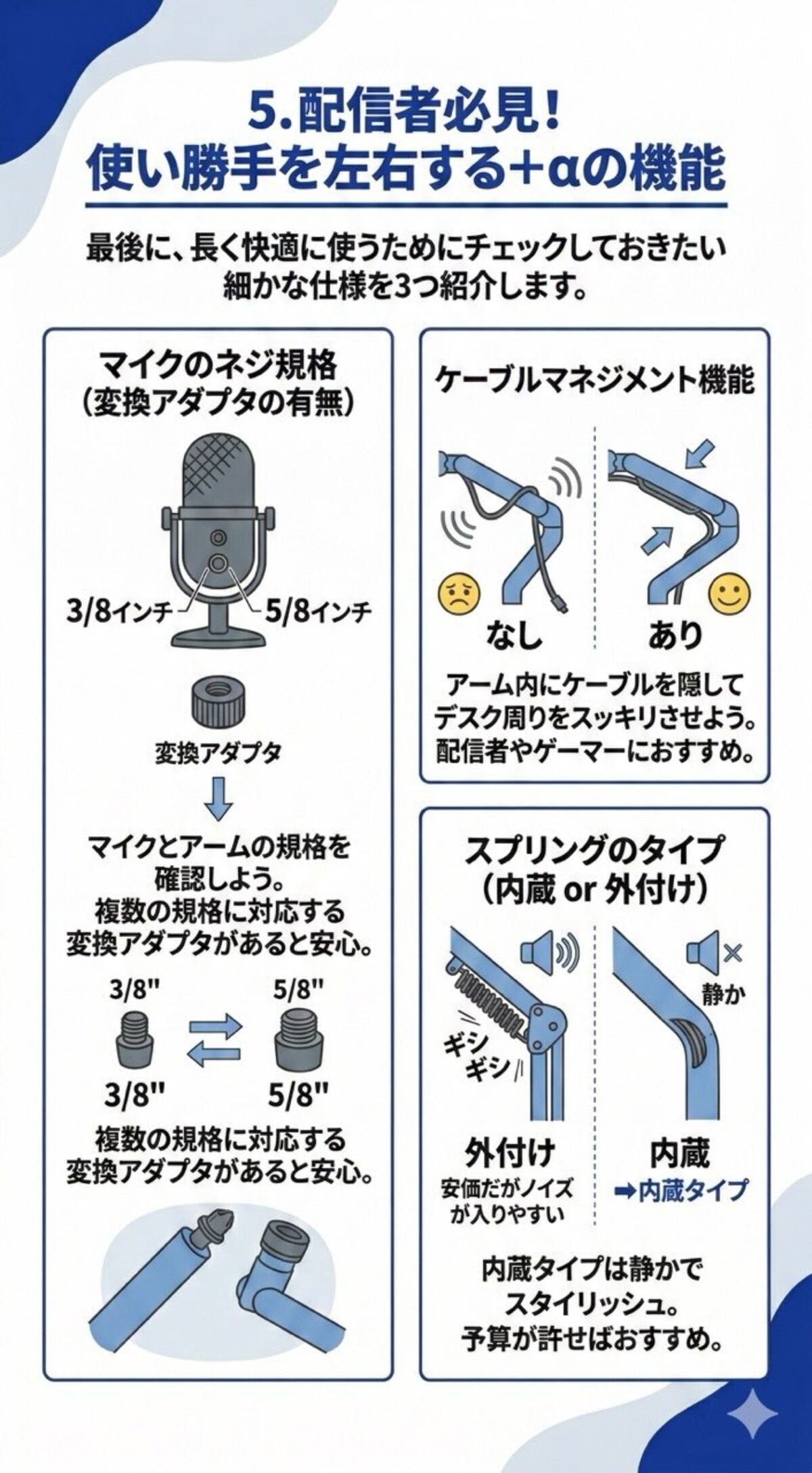 プラスアルファの機能