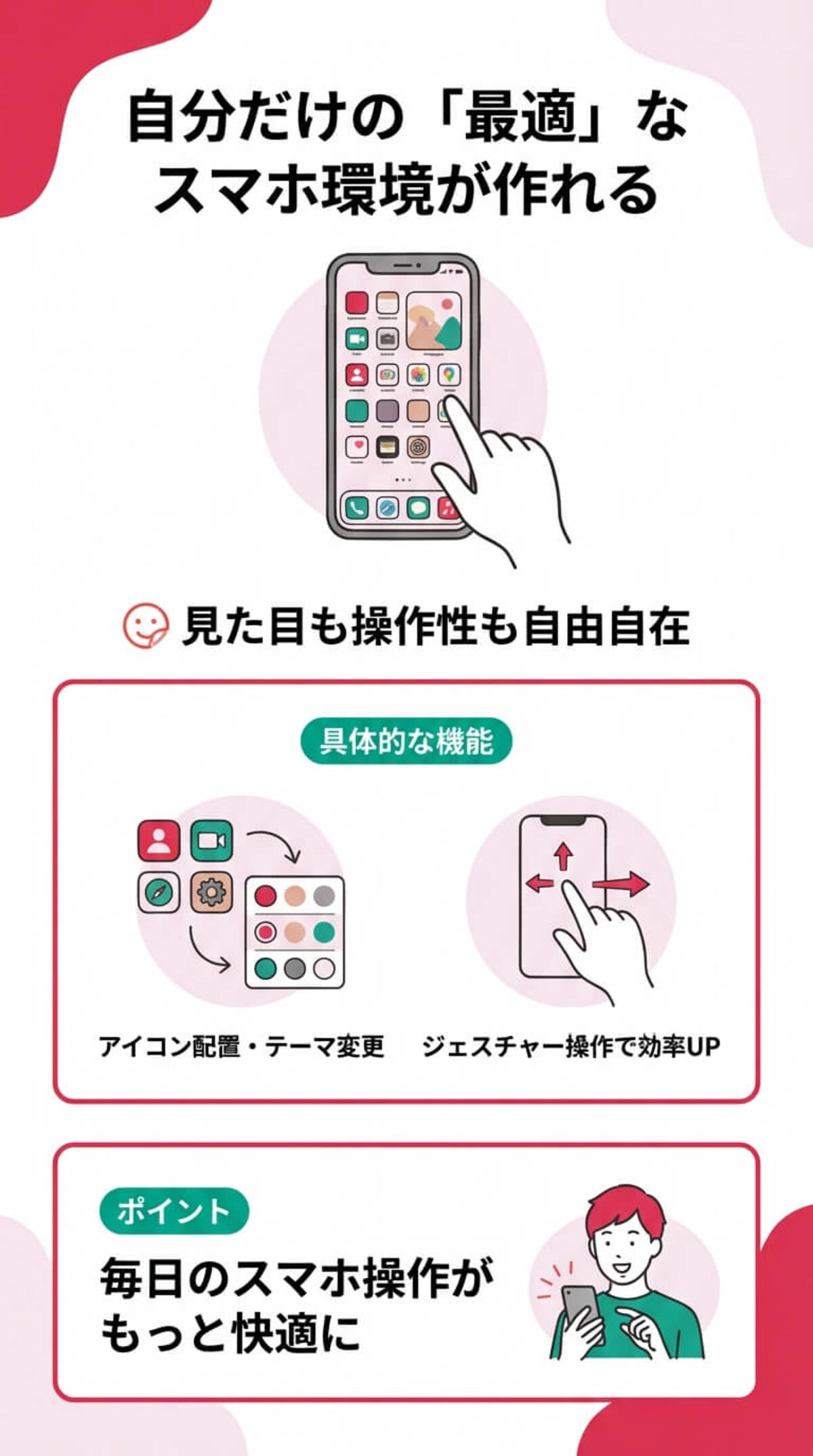 選び方⑤ 自分のスタイルとの適合