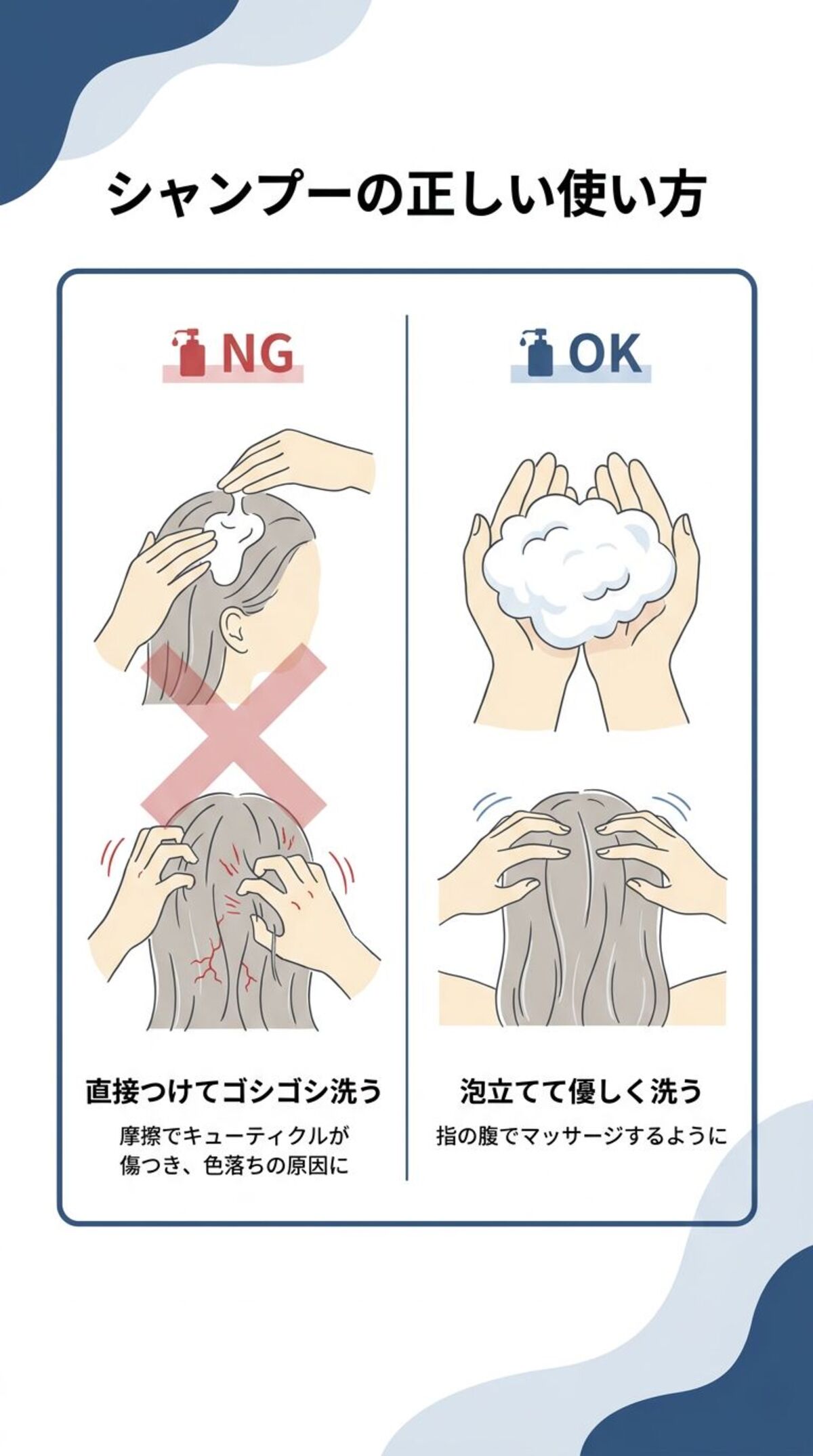 シャンプーの正しい泡立て方