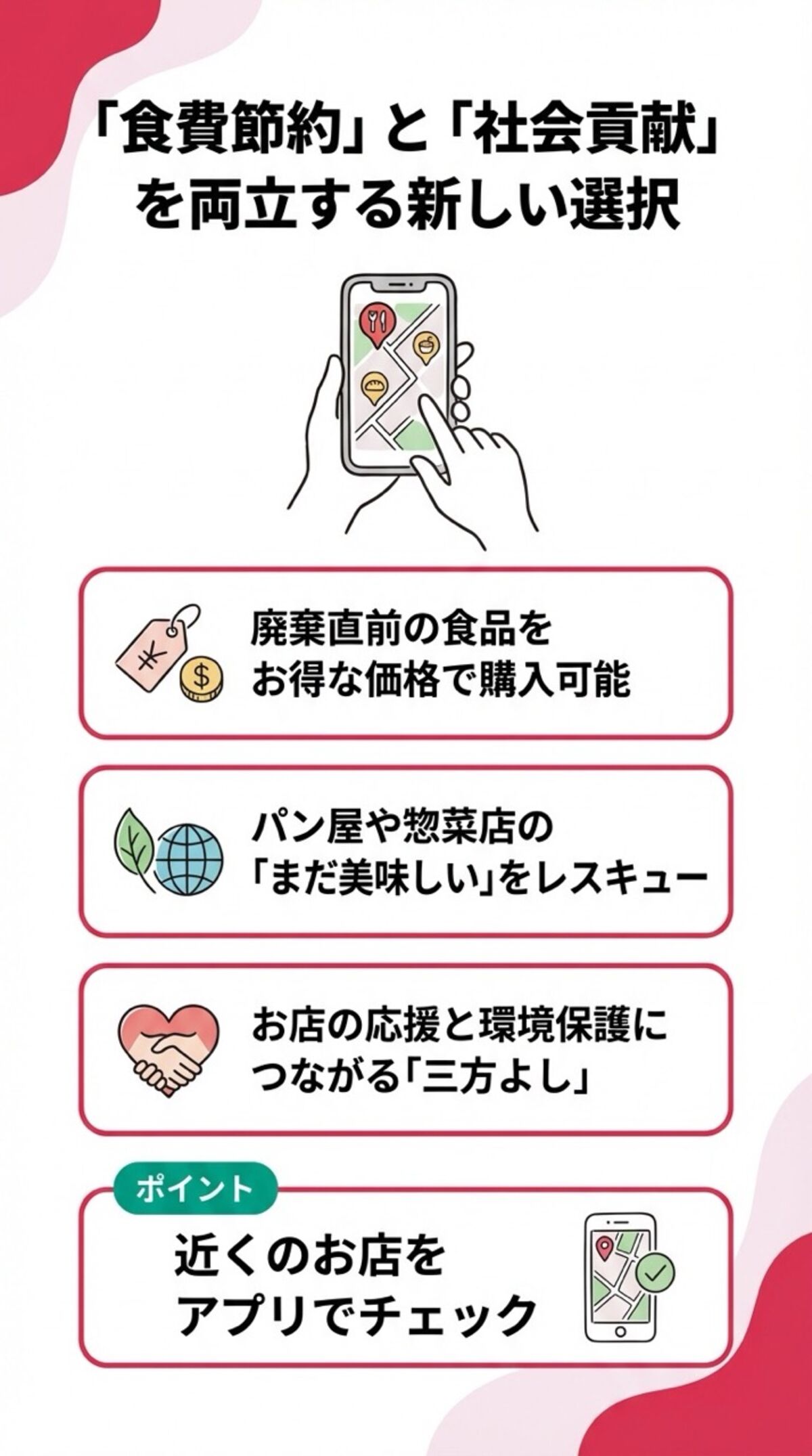 食費節約と社会貢献を両立する新しい選択