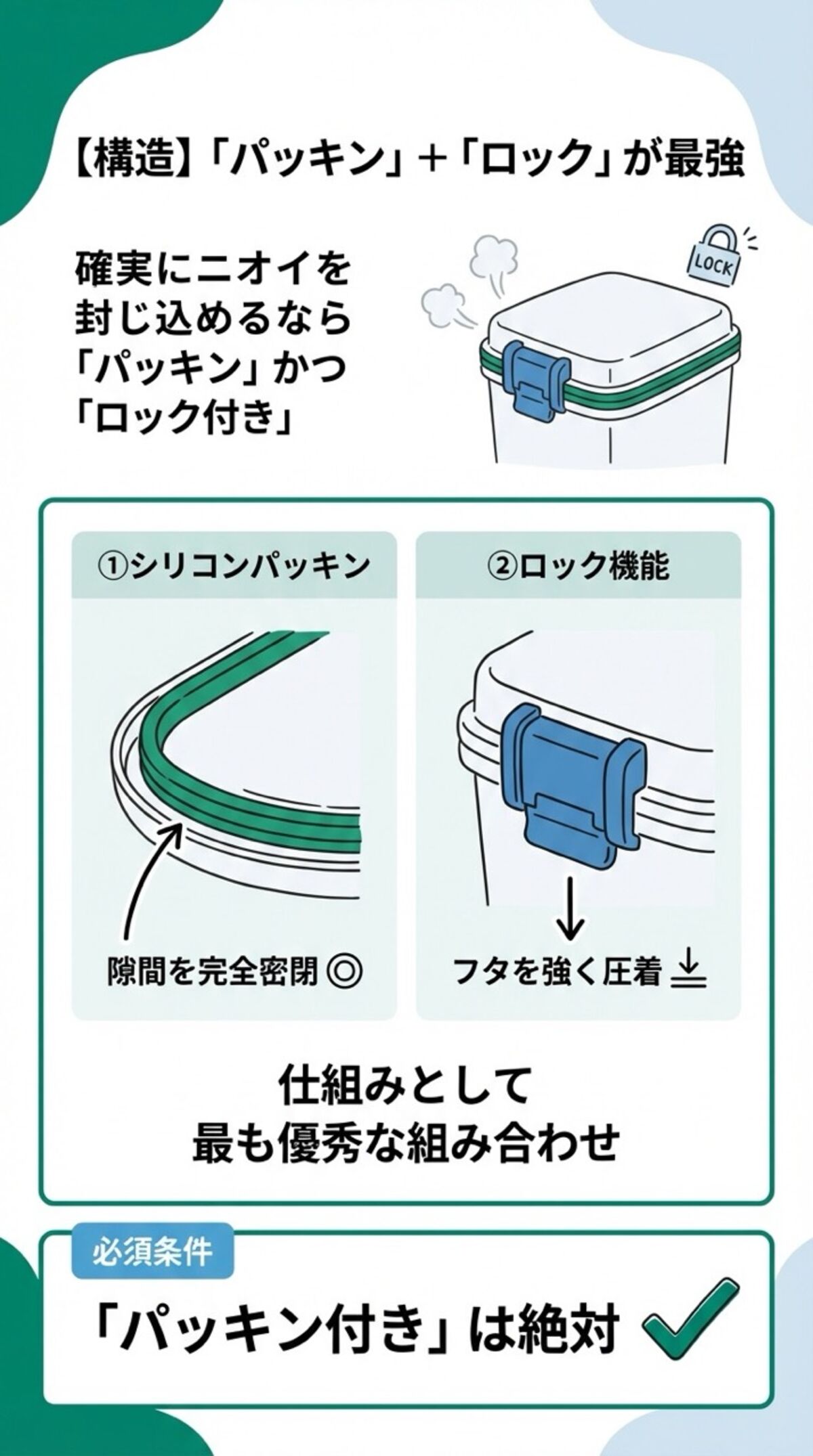 パッキン＋ロックが最強