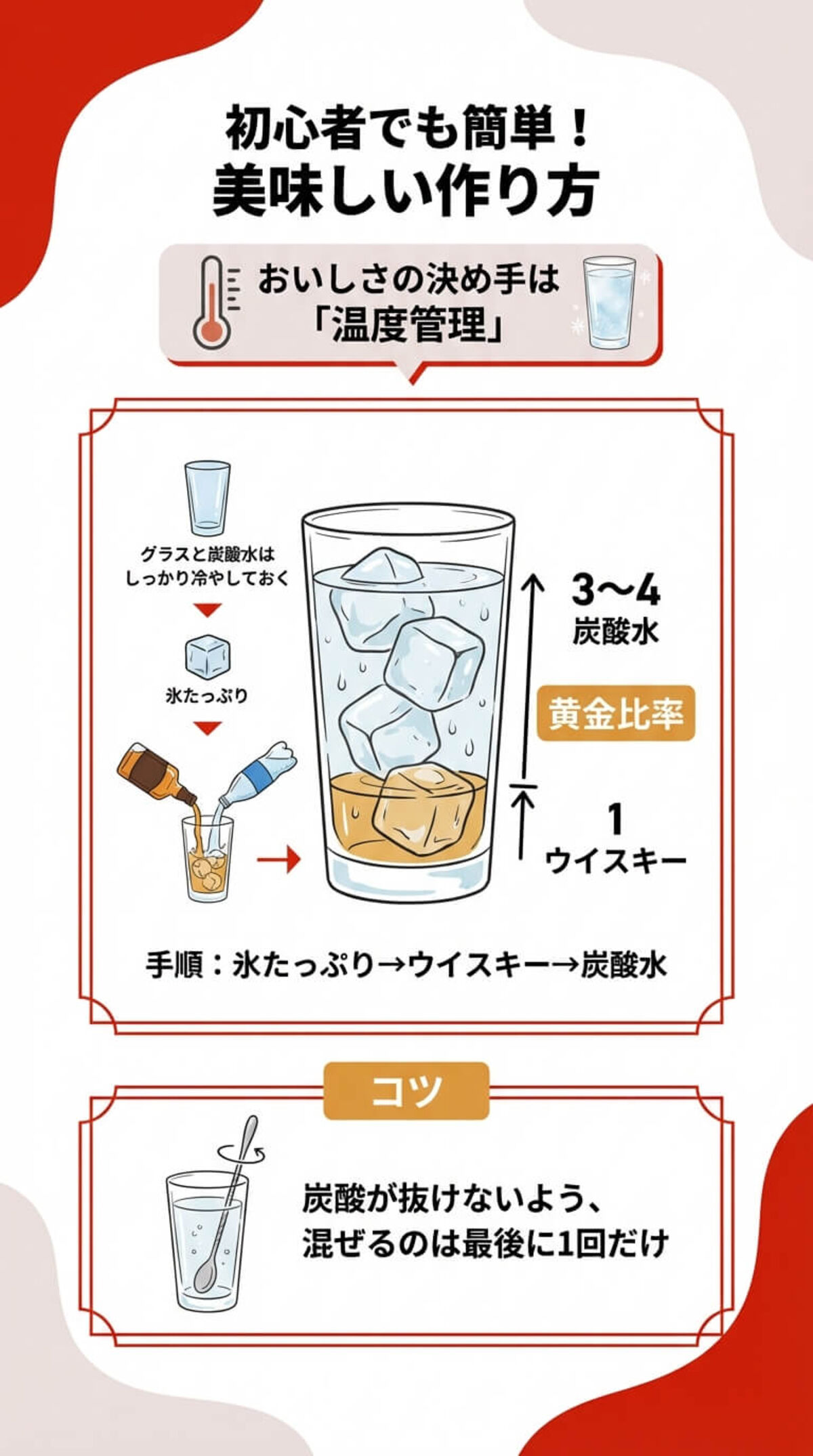 選び方⑤：用途やシーン