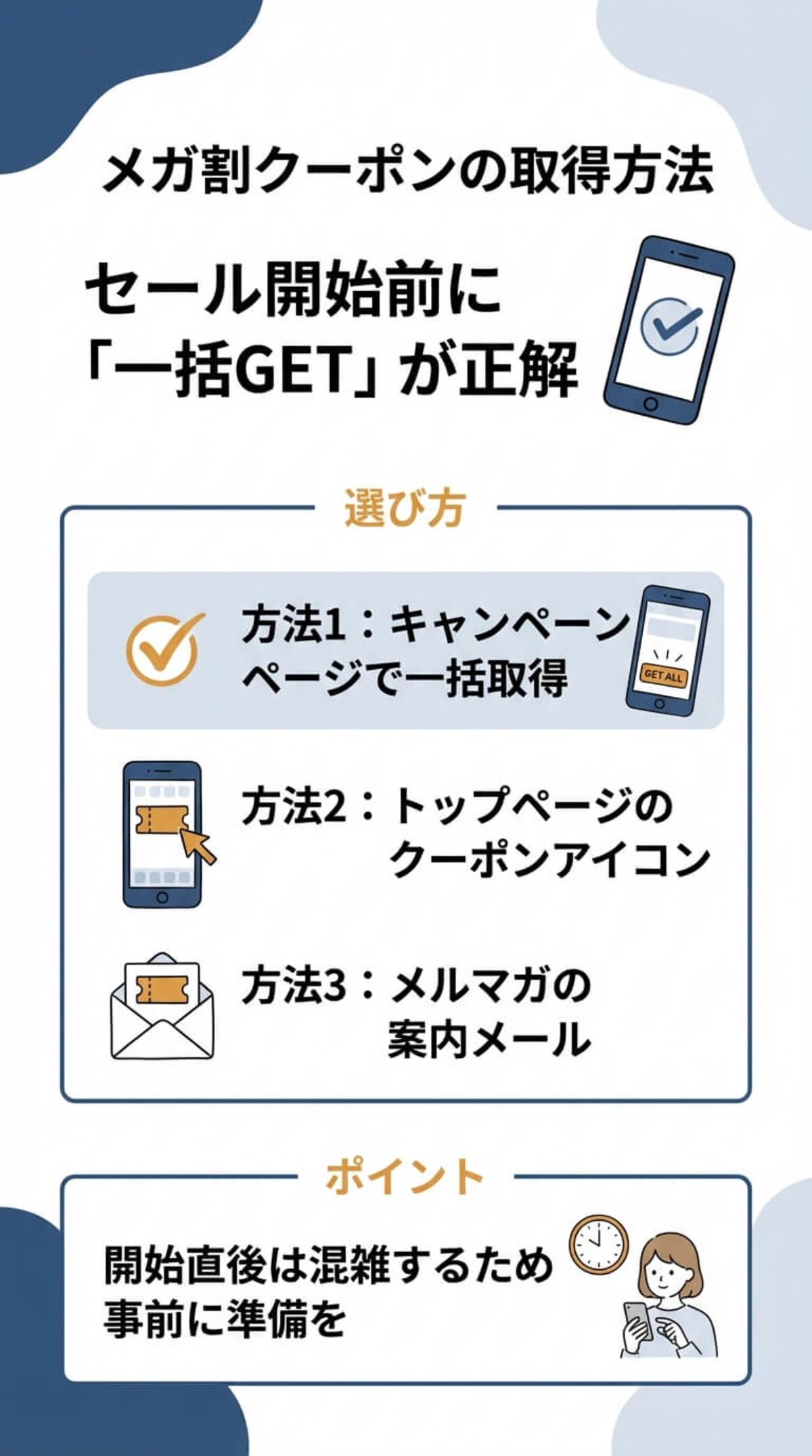 メガ割クーポンの取得・利用手順