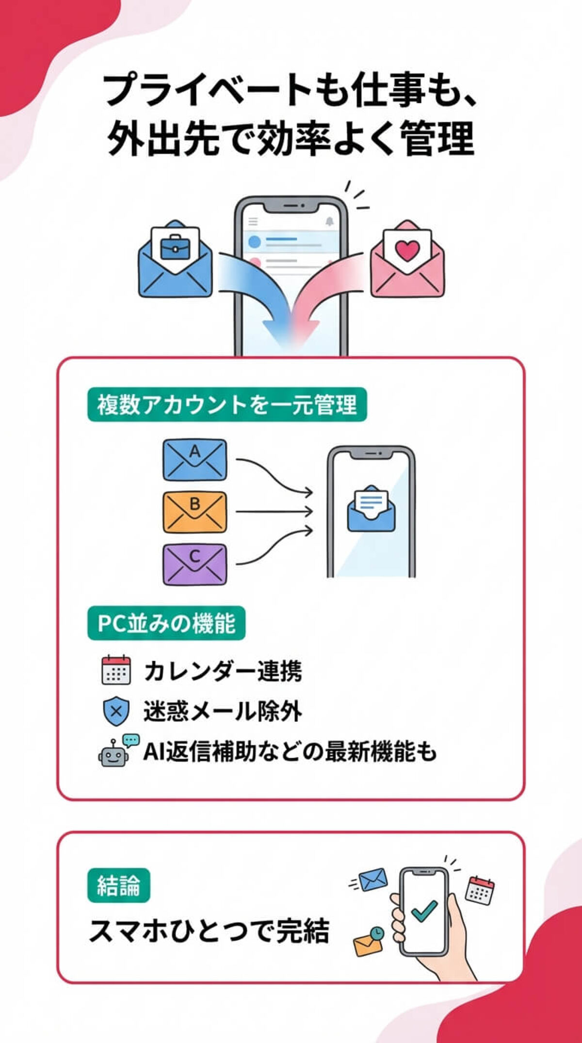 メールアプリとは？何ができる？