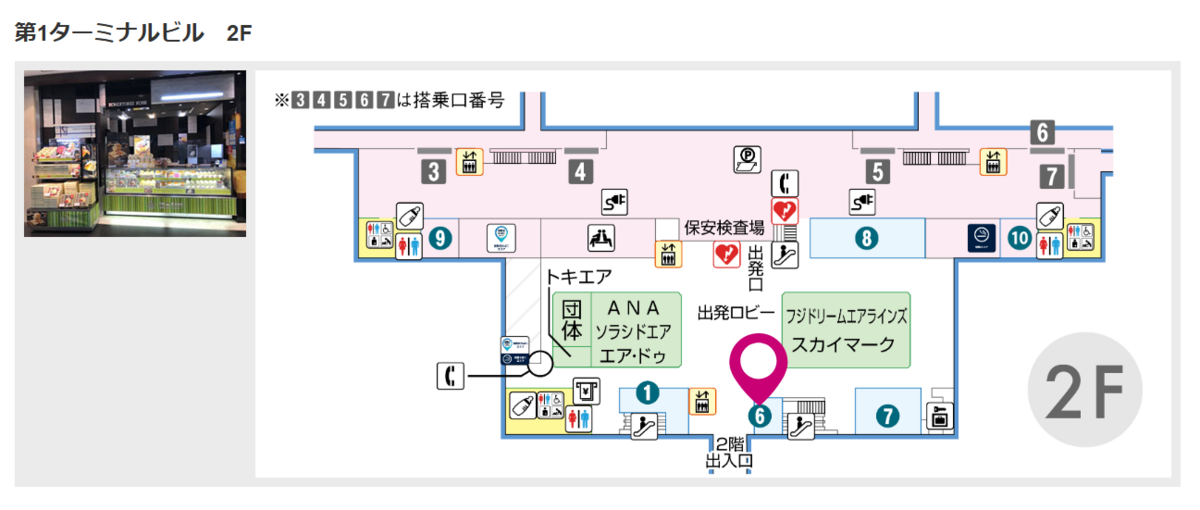 コンディトライ神戸