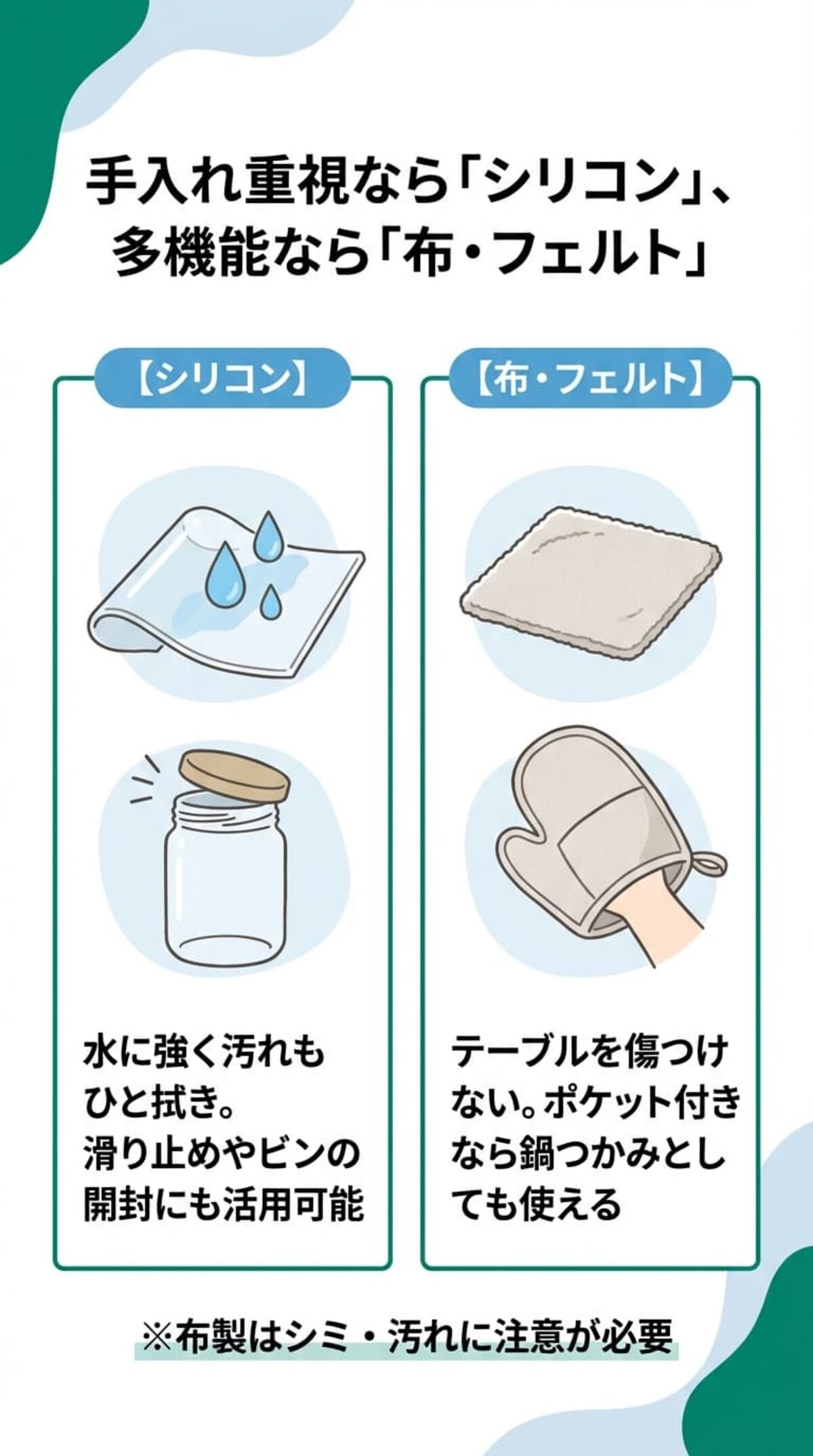 素材の特徴：シリコン・布・フェルト