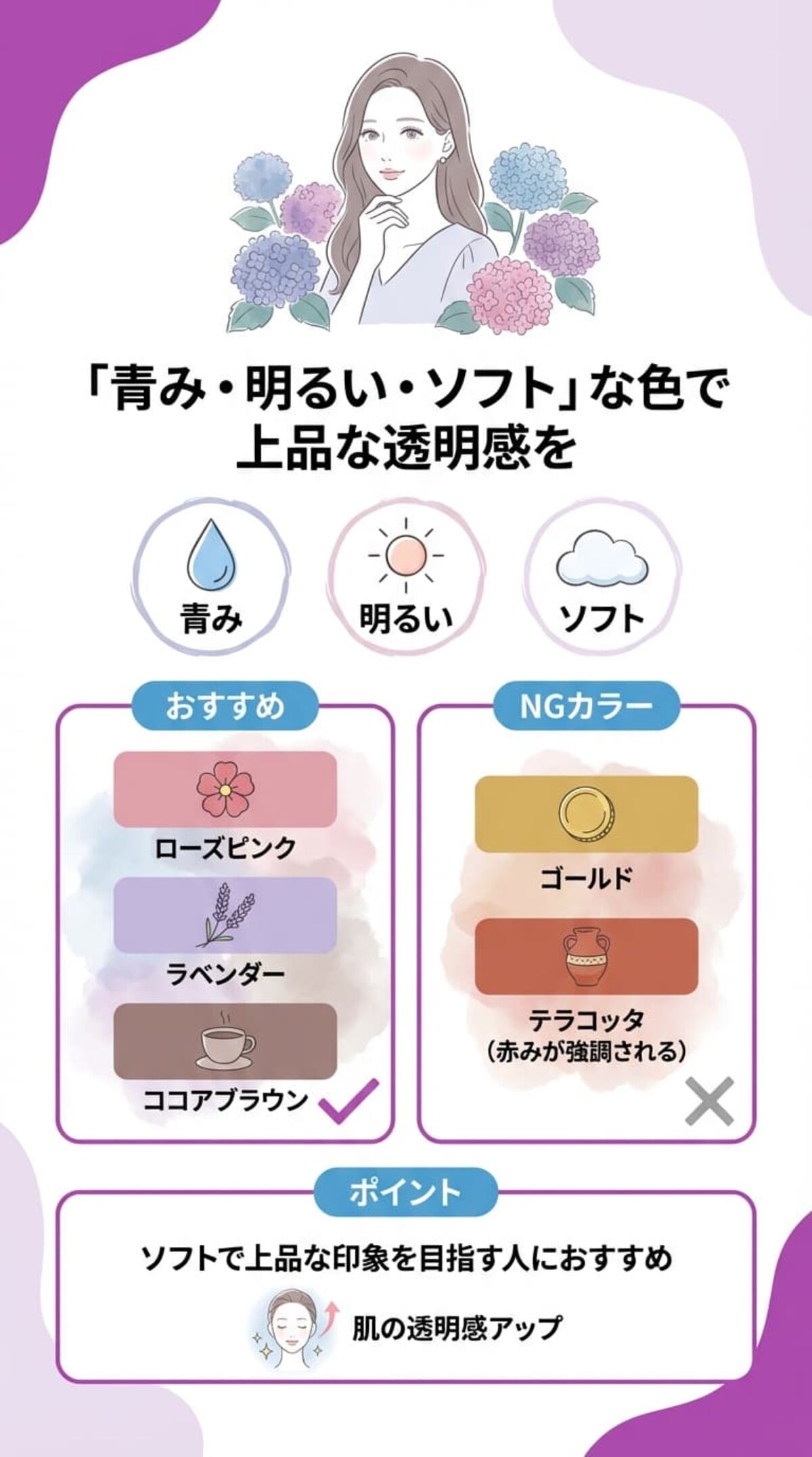 Summer（ブルベ夏）タイプに似合う色