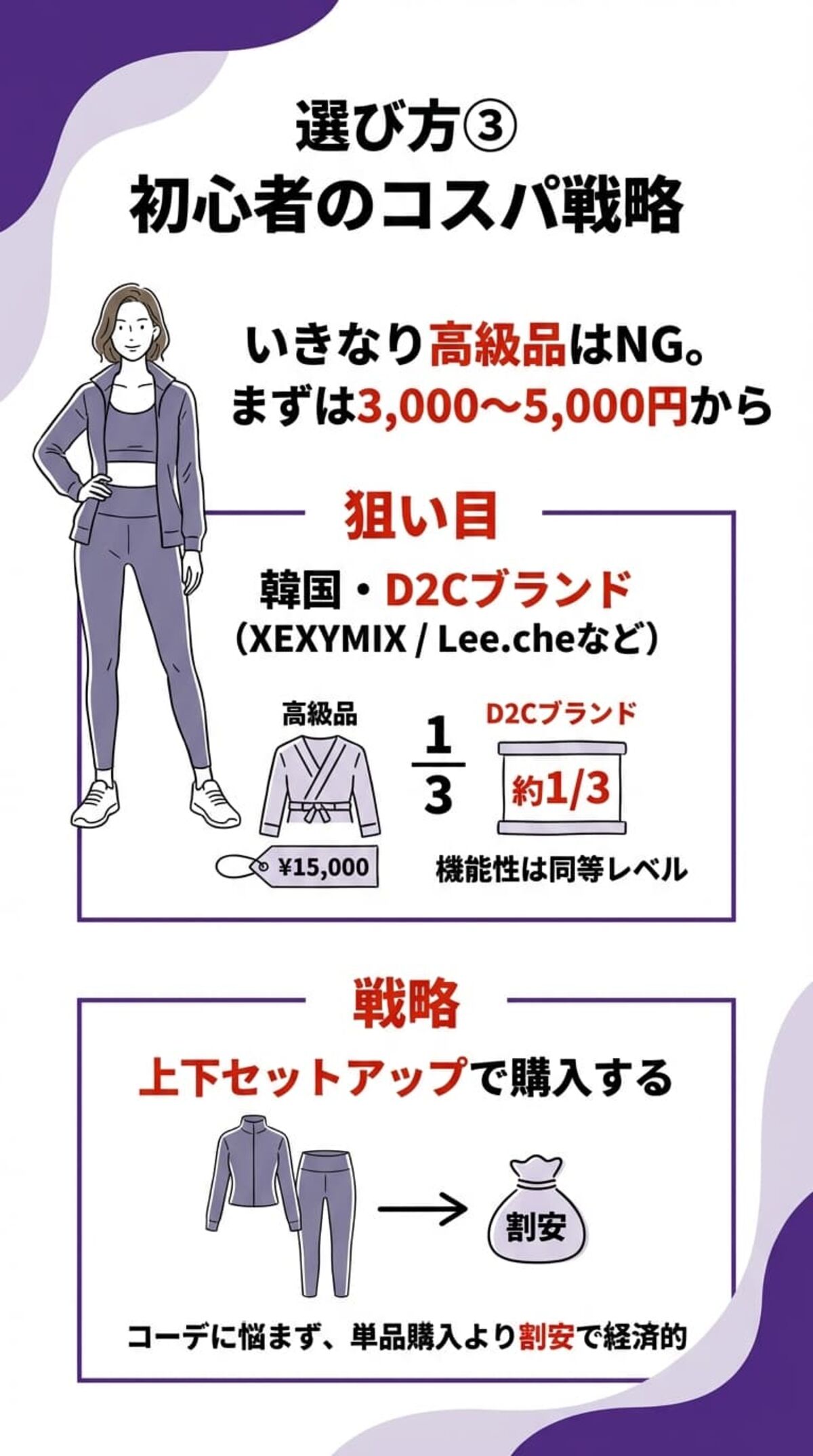 ヨガウェアの価格帯の正解