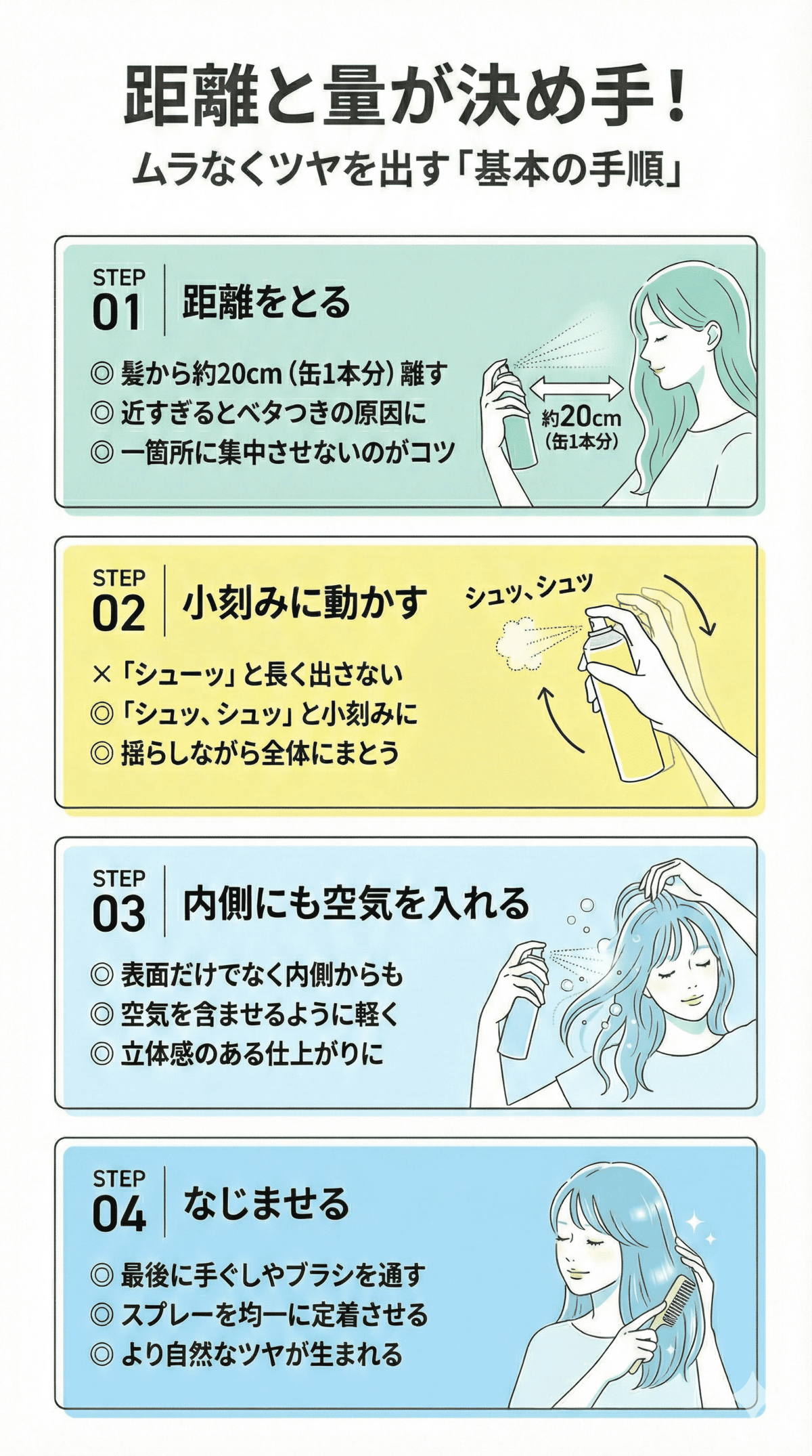 ムラなくツヤを出す基本の手順