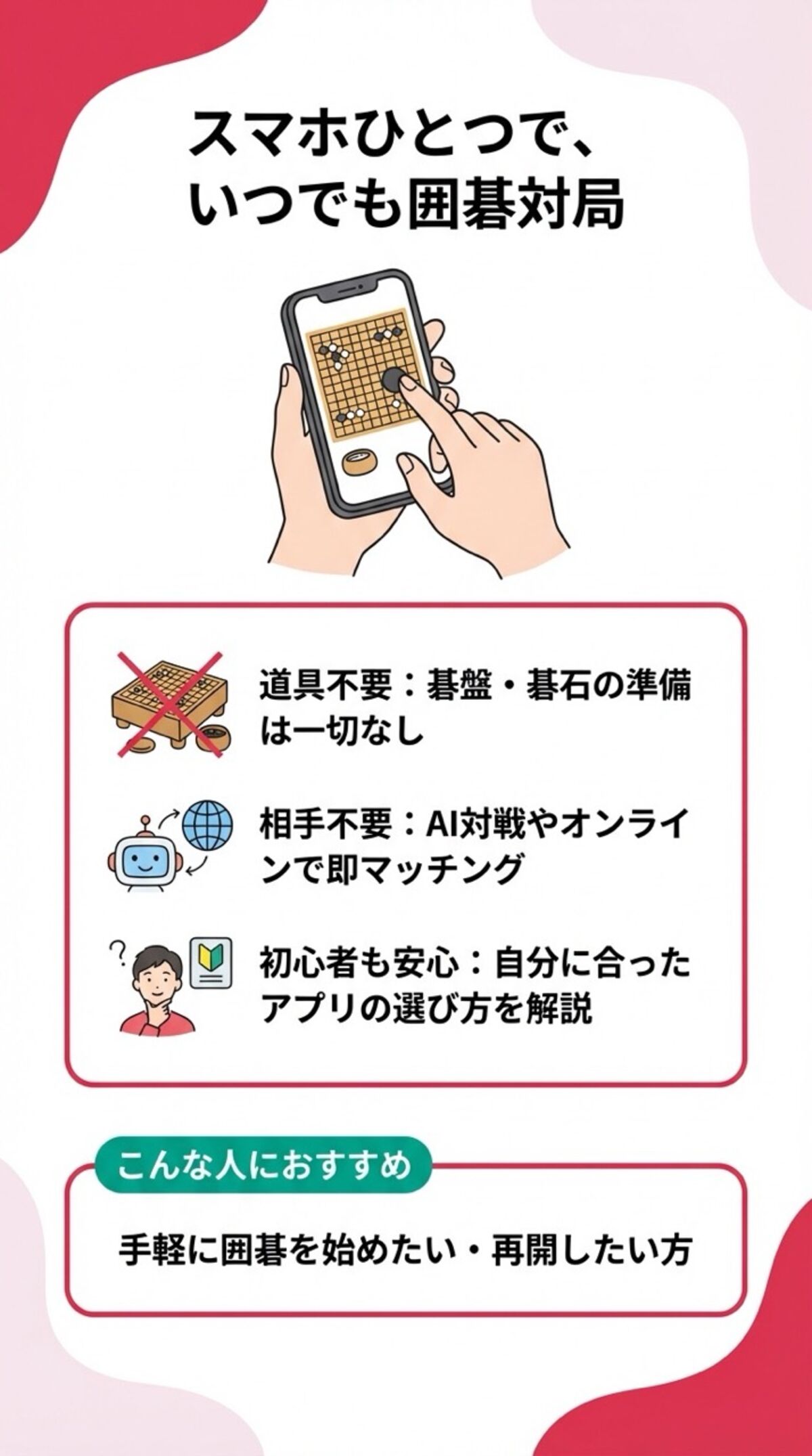 この記事からわかること