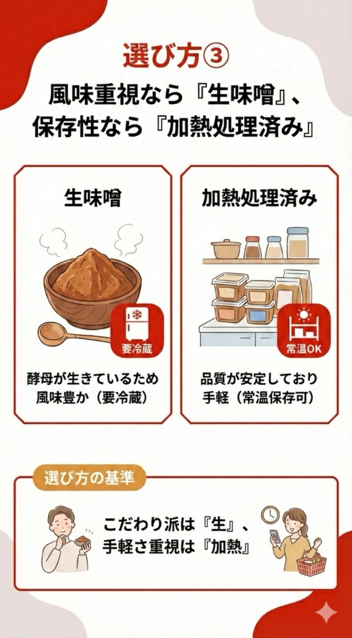 風味重視なら生味噌、保存性なら加熱処理済み