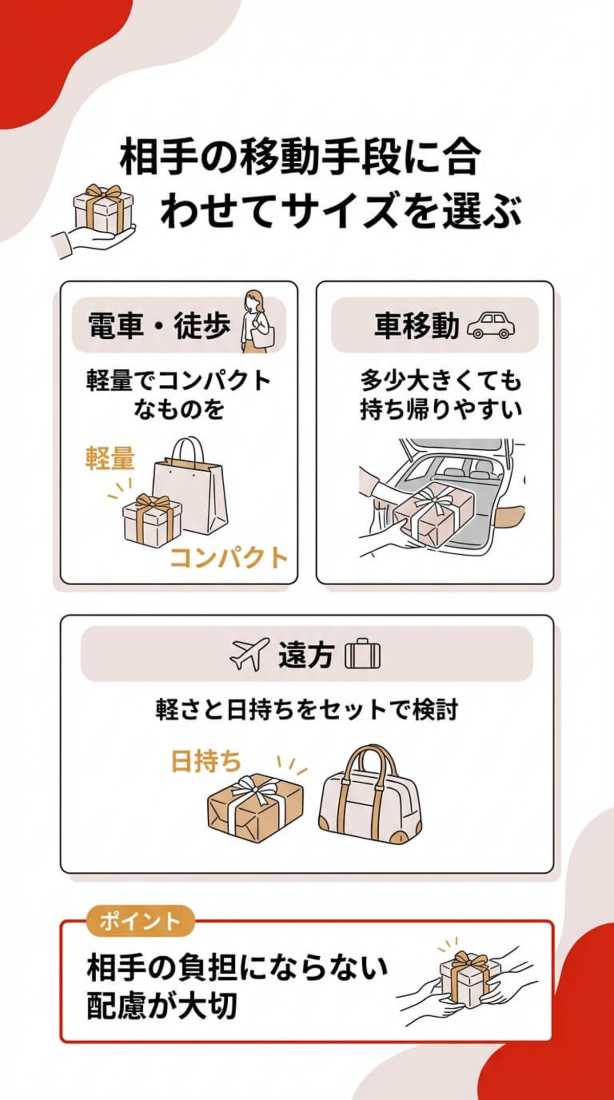 相手の移動手段に合わせてサイズを選ぶ