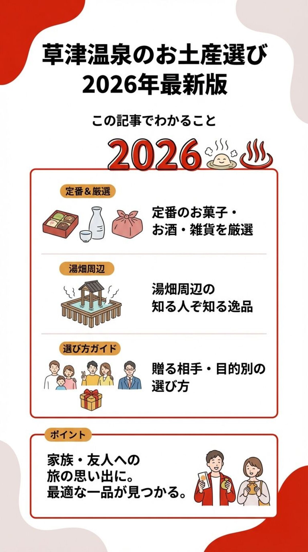 この記事からわかること