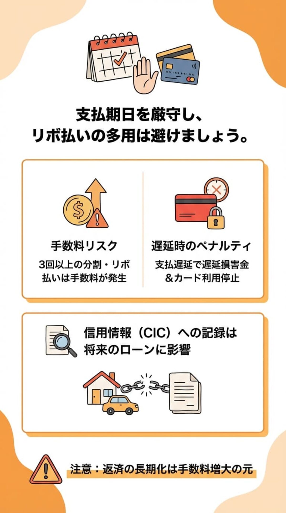 利用時の注意点：手数料と支払遅延リスク