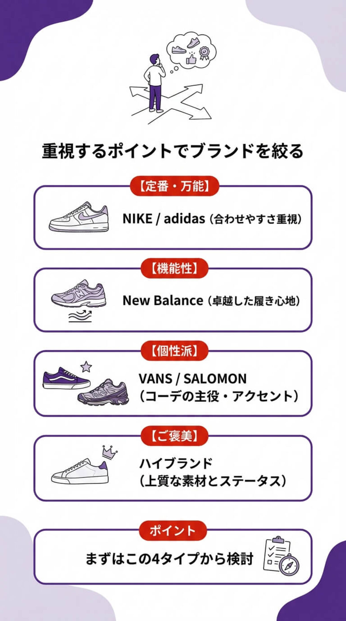 人気ブランドの傾向