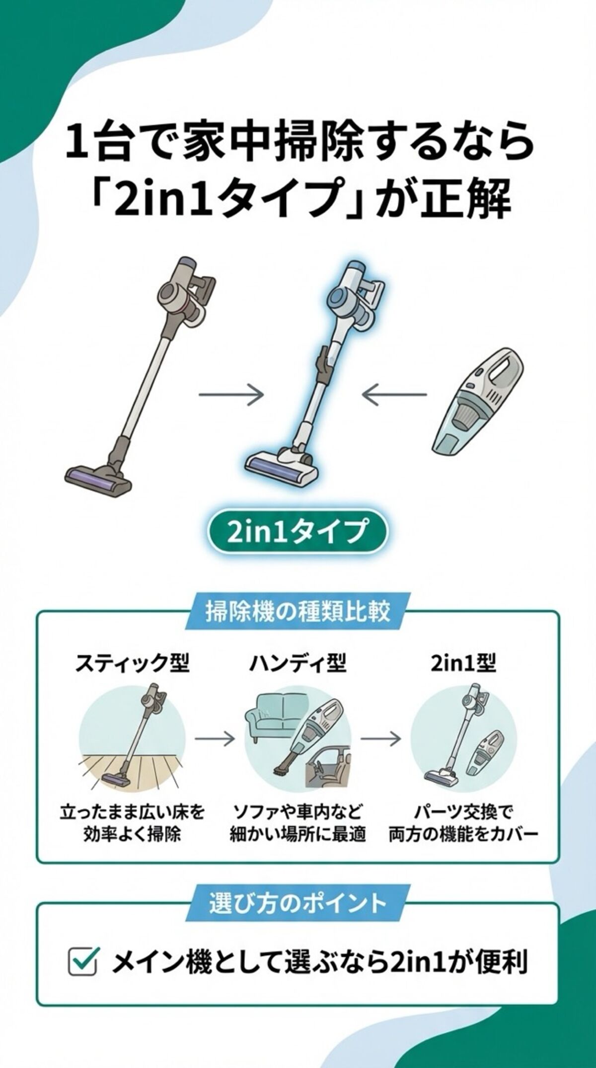 2in1タイプがおすすめ