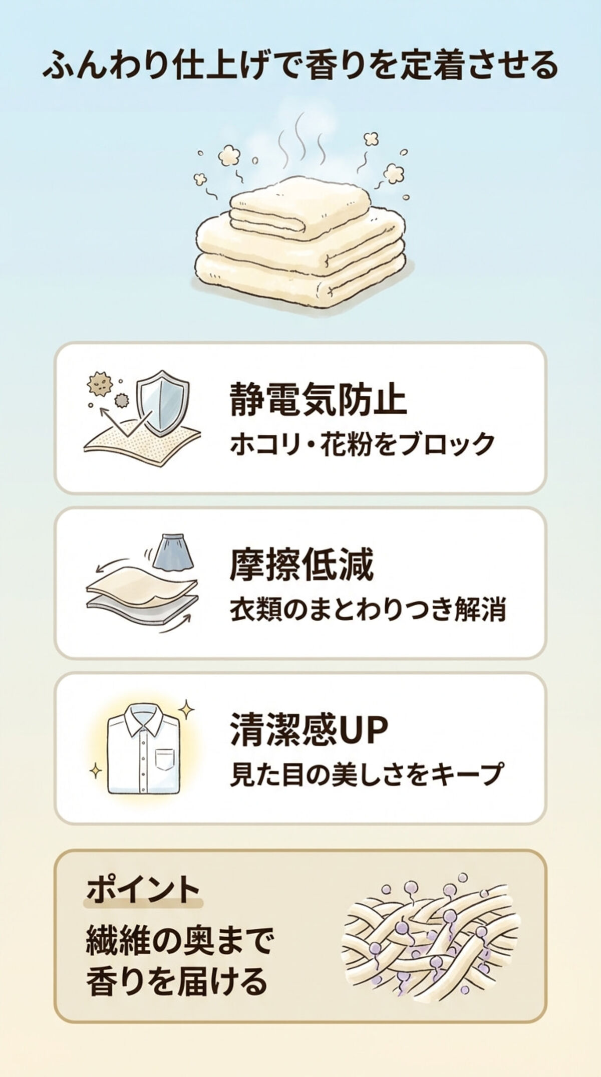 選び方③：肌触りと静電気防止効果