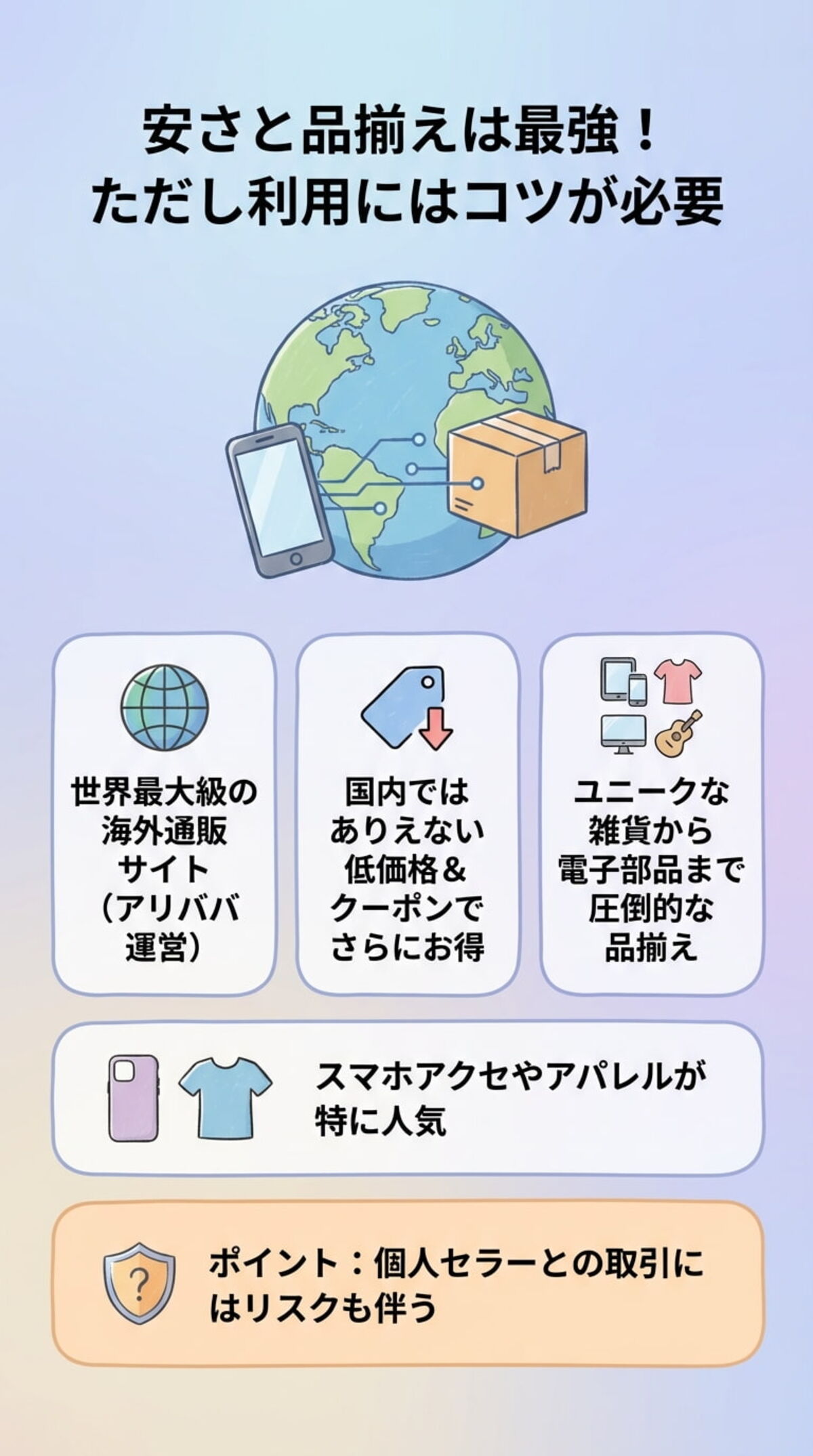 AliExpress（アリエクスプレス）とは？