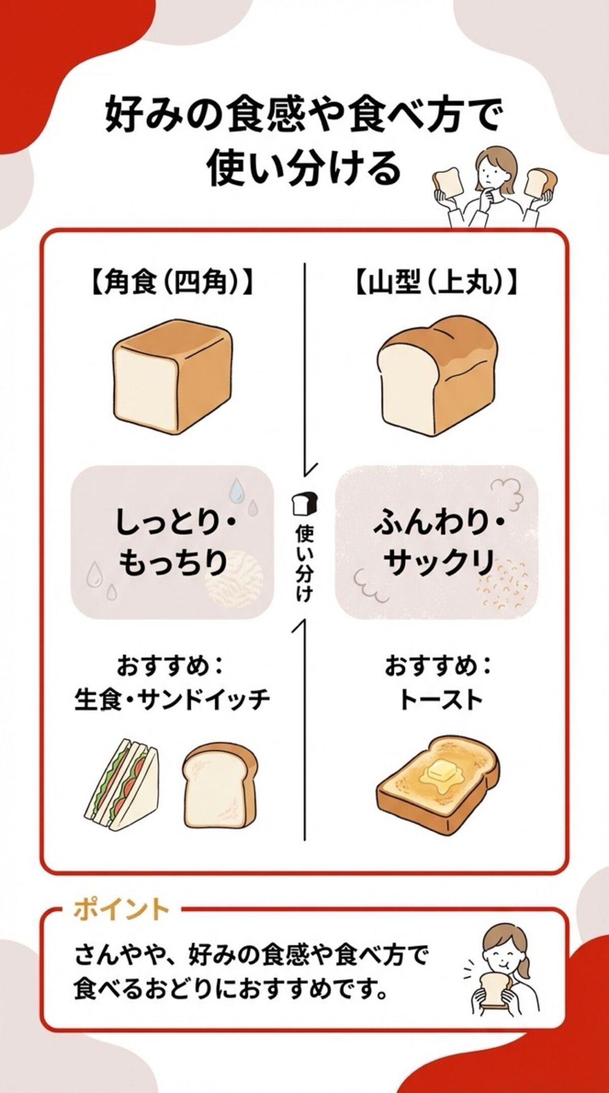 好みの食感や食べ方で使い分ける